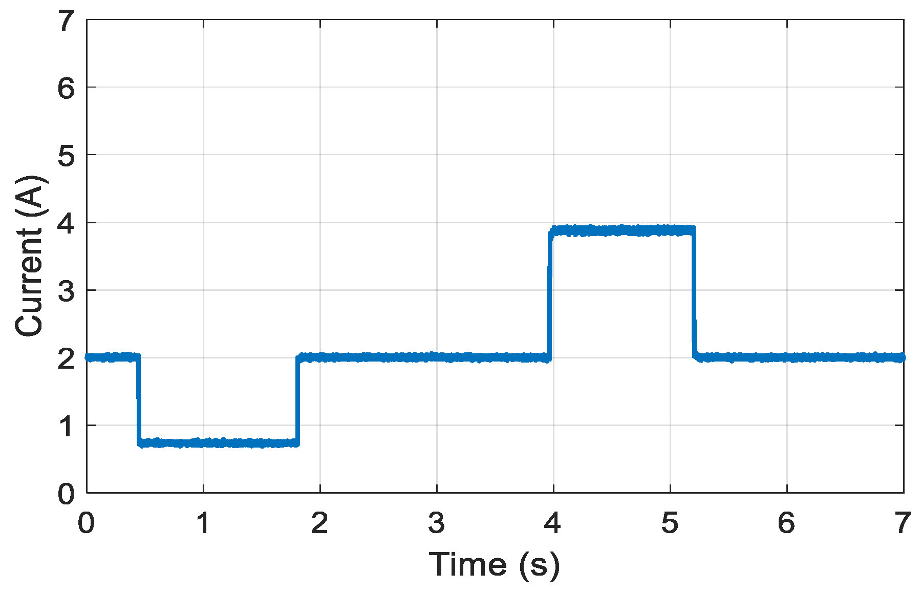 Electronics 12 04113 g033
