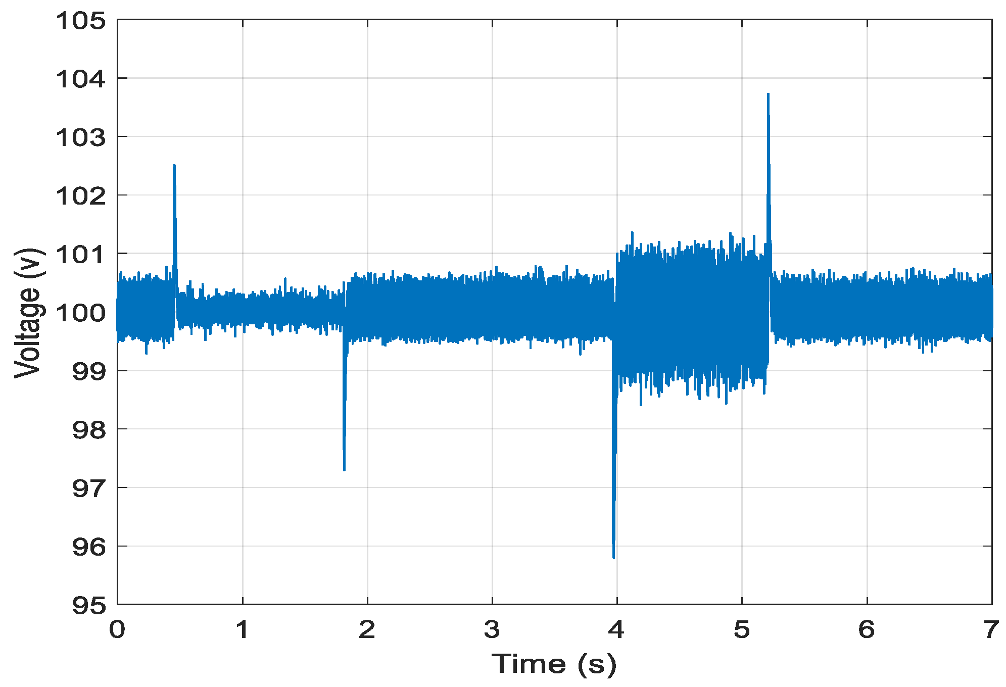 Electronics 12 04113 g036