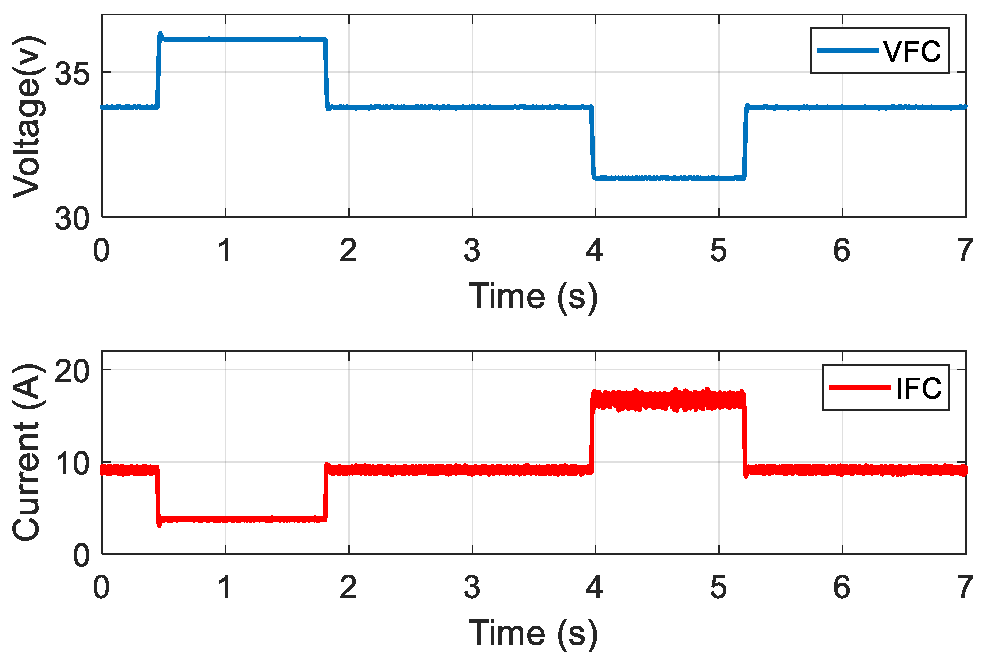 Electronics 12 04113 g037