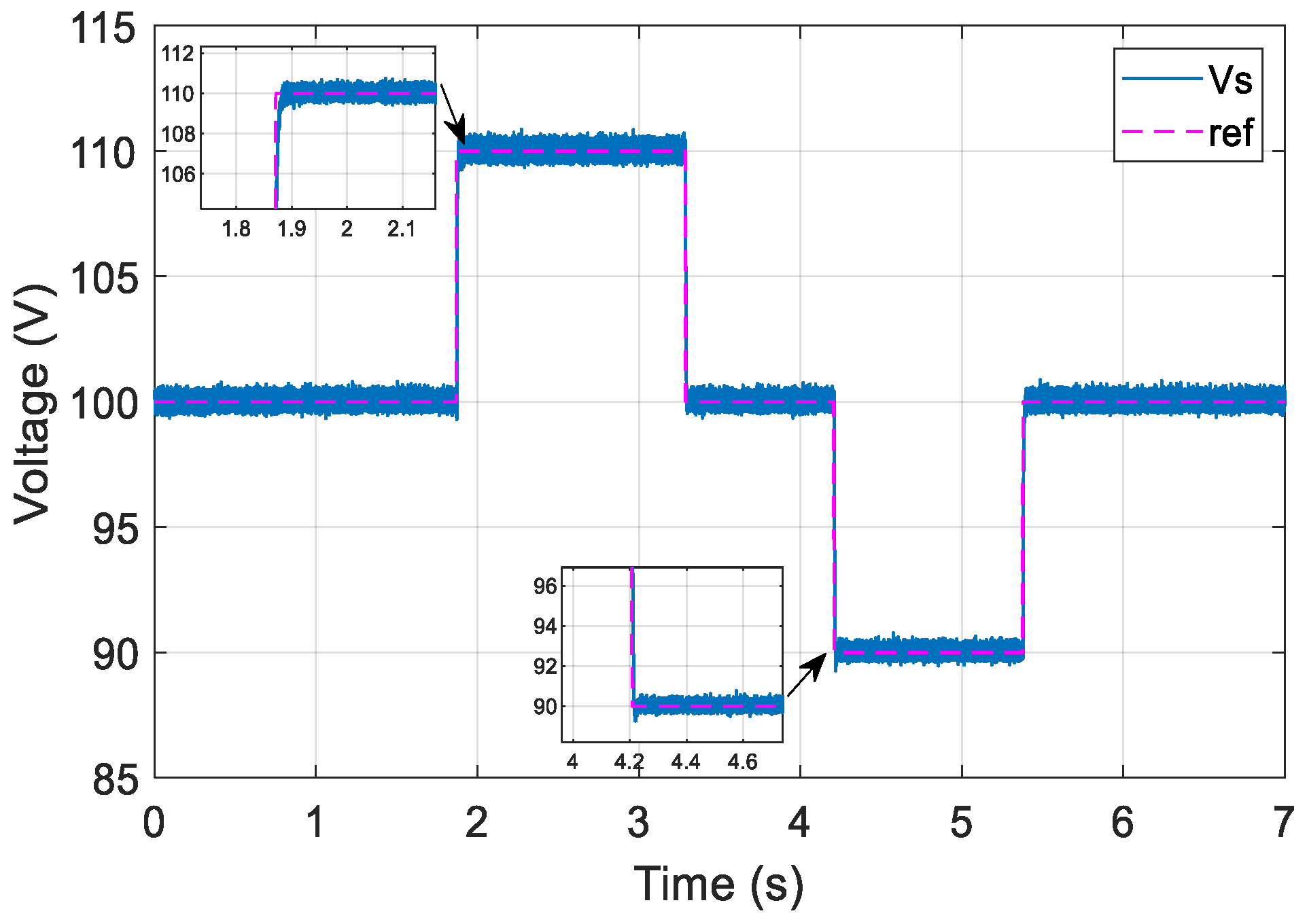 Electronics 12 04113 g038