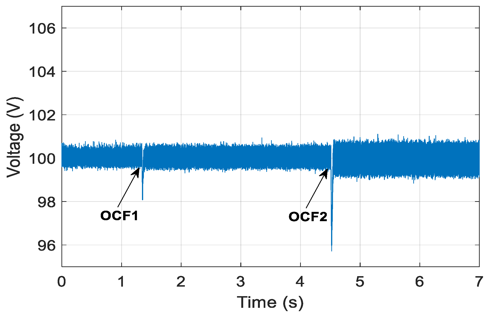Electronics 12 04113 g040