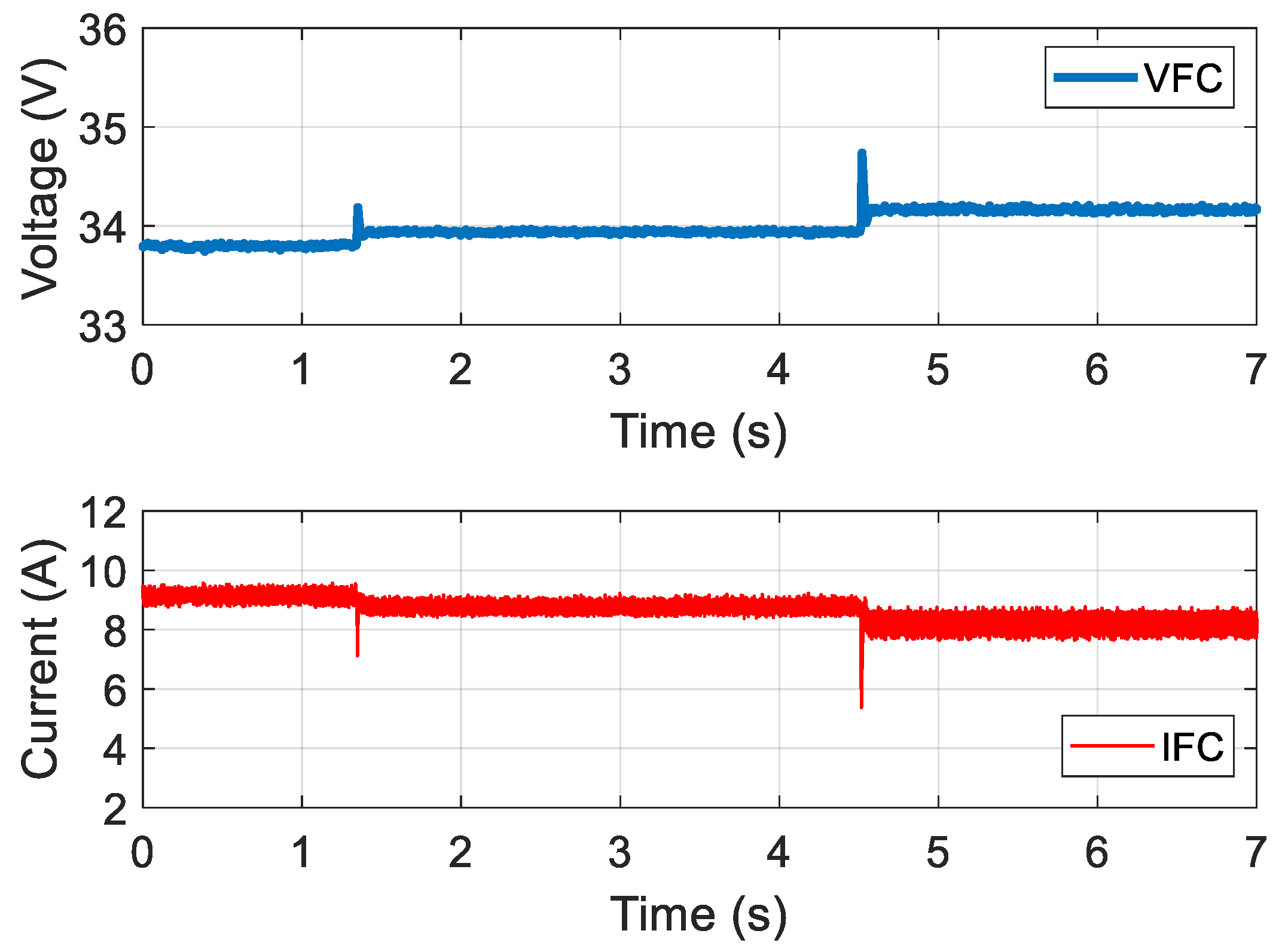 Electronics 12 04113 g041