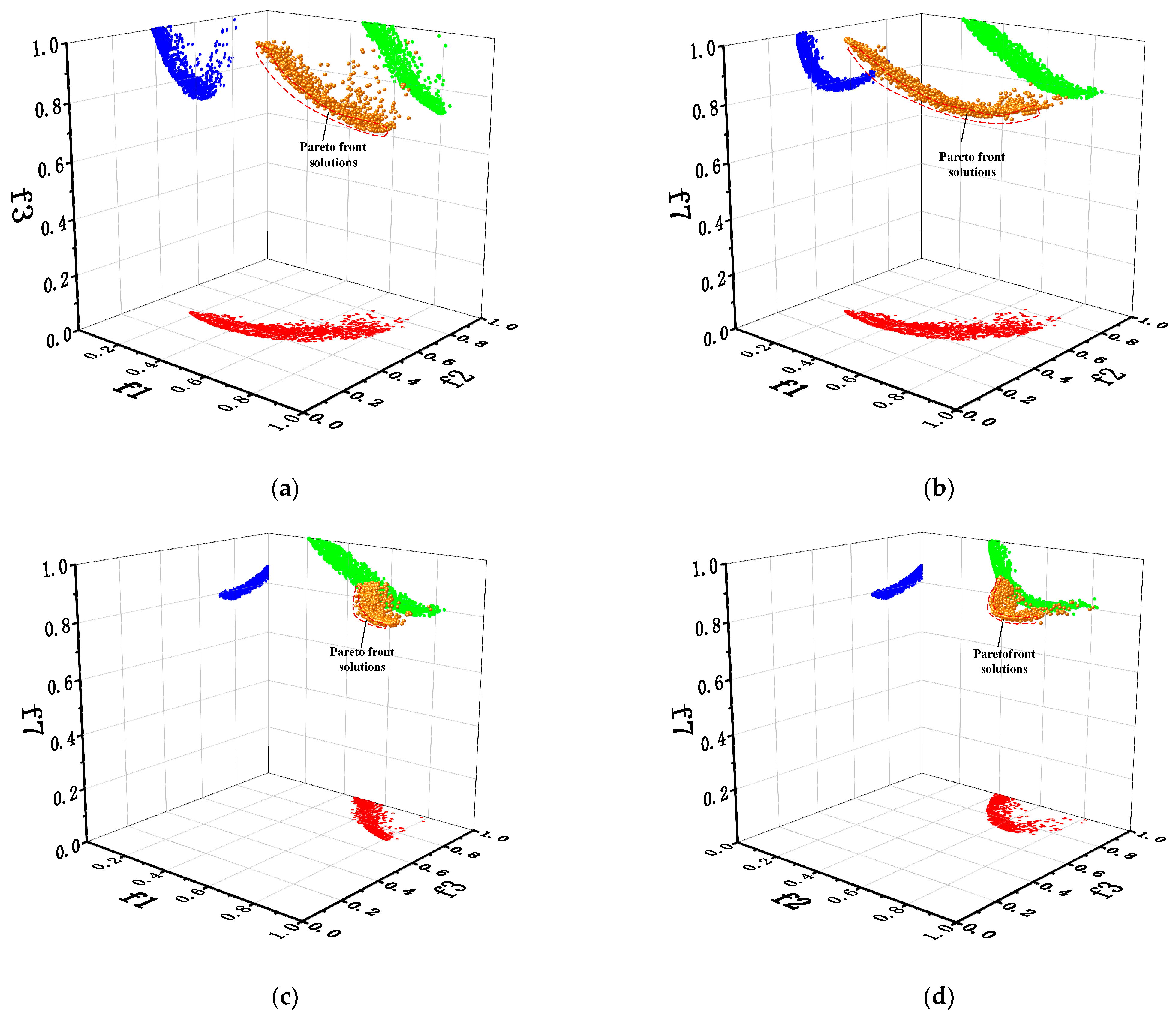 Electronics 12 04115 g010