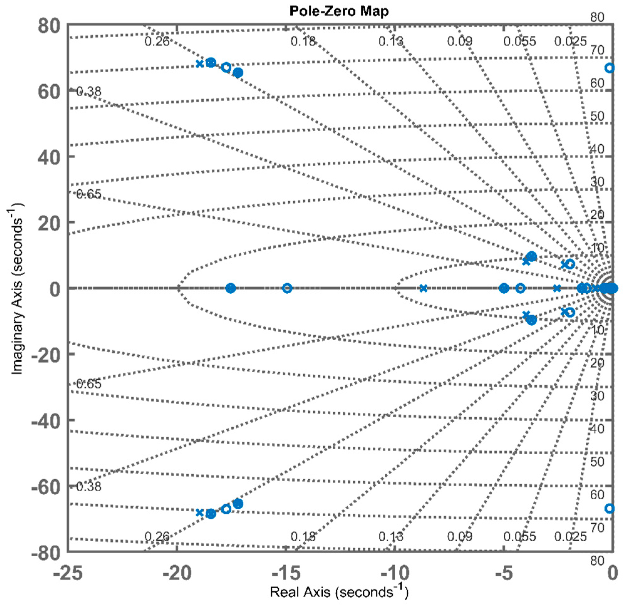 Electronics 12 04115 g011