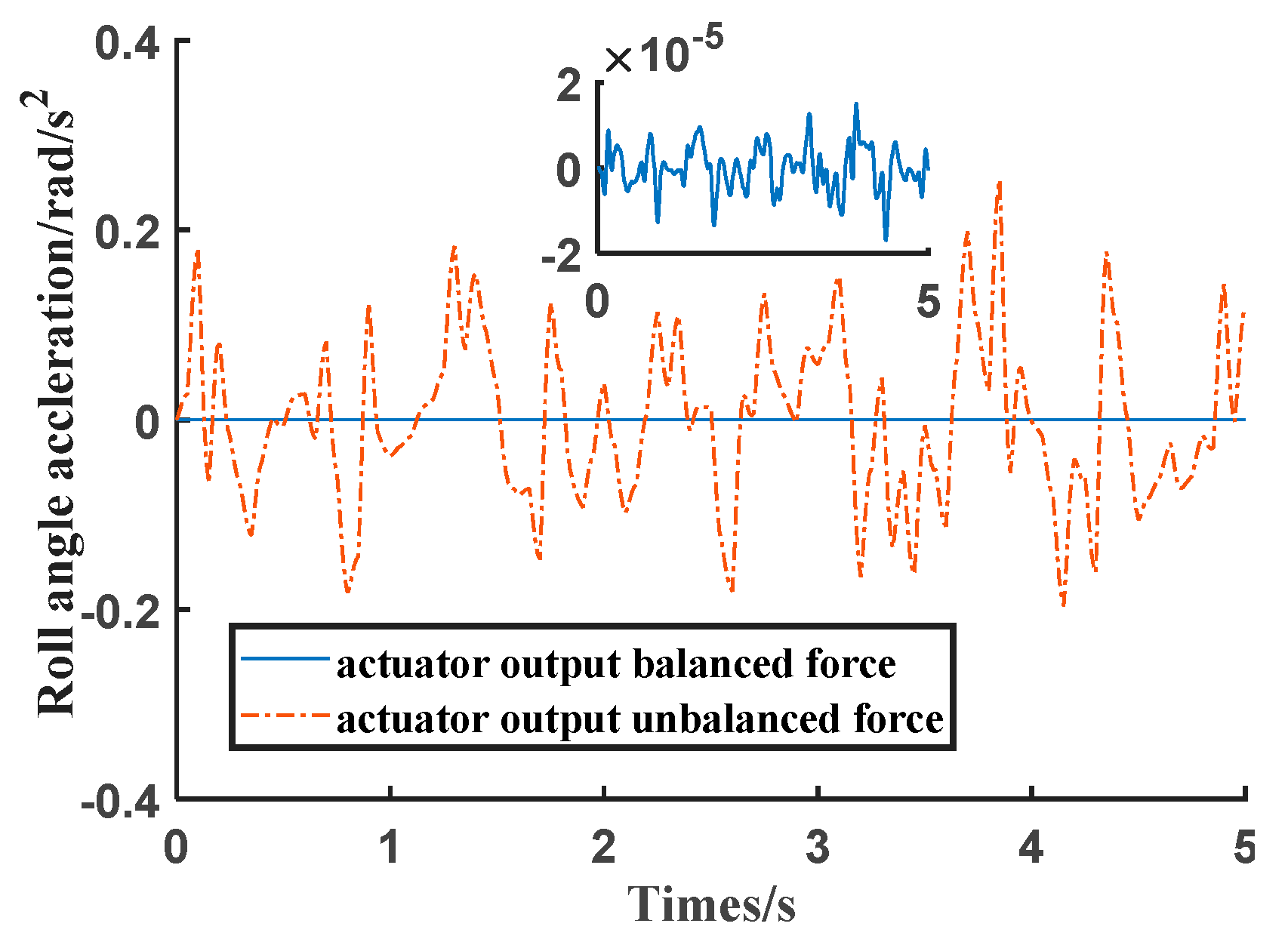 Electronics 12 04115 g017