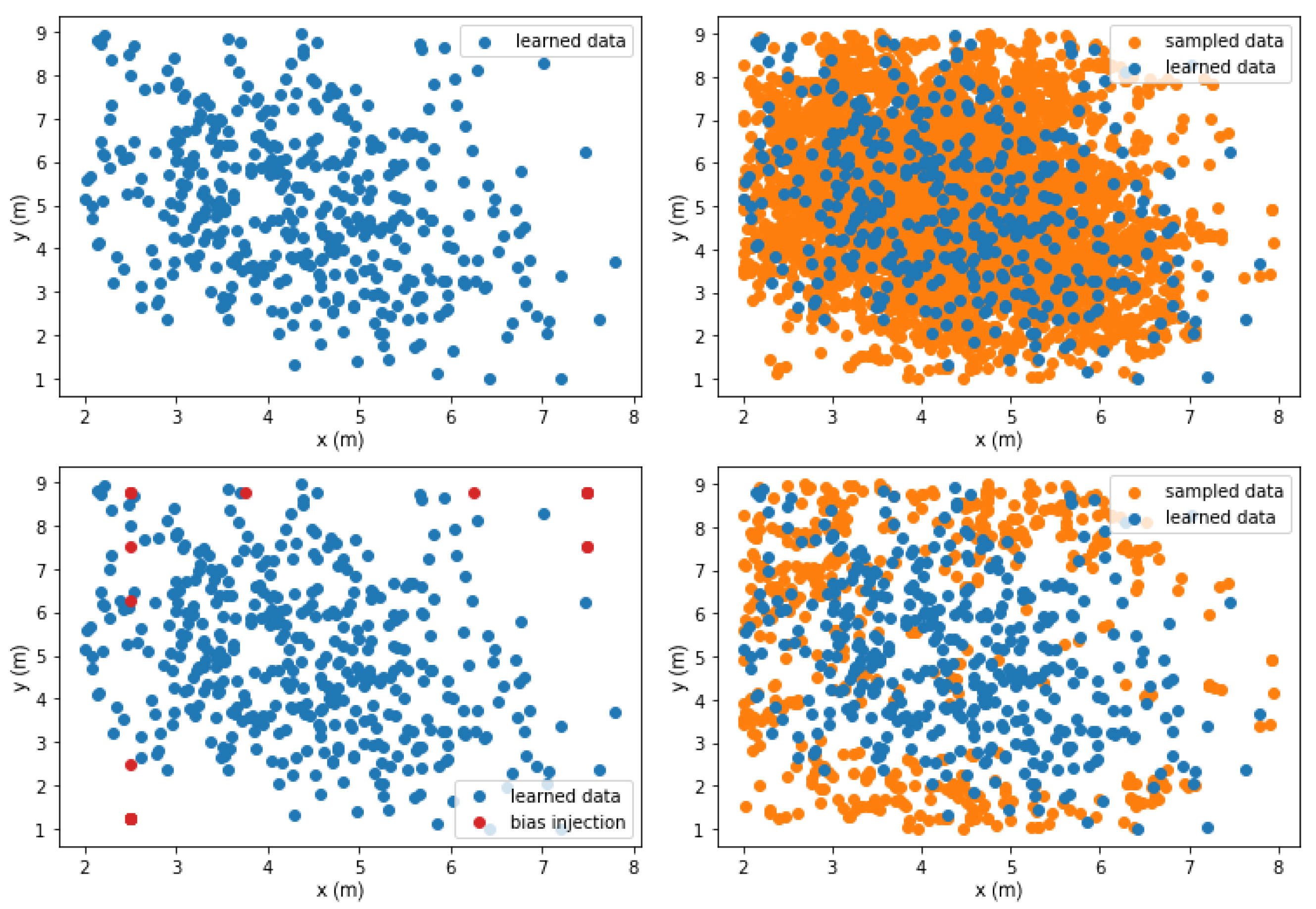 Electronics 12 04122 g004
