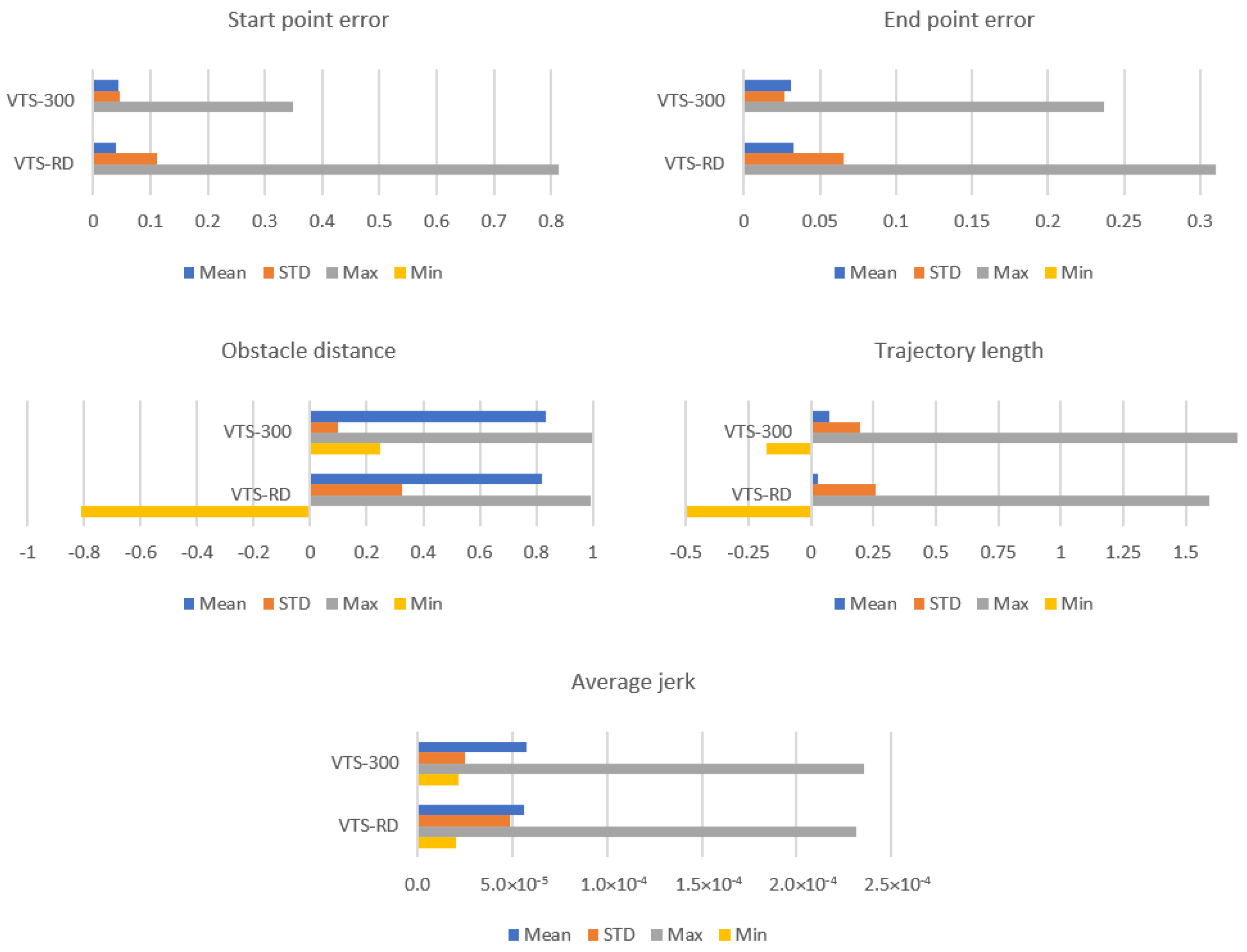 Electronics 12 04122 g008