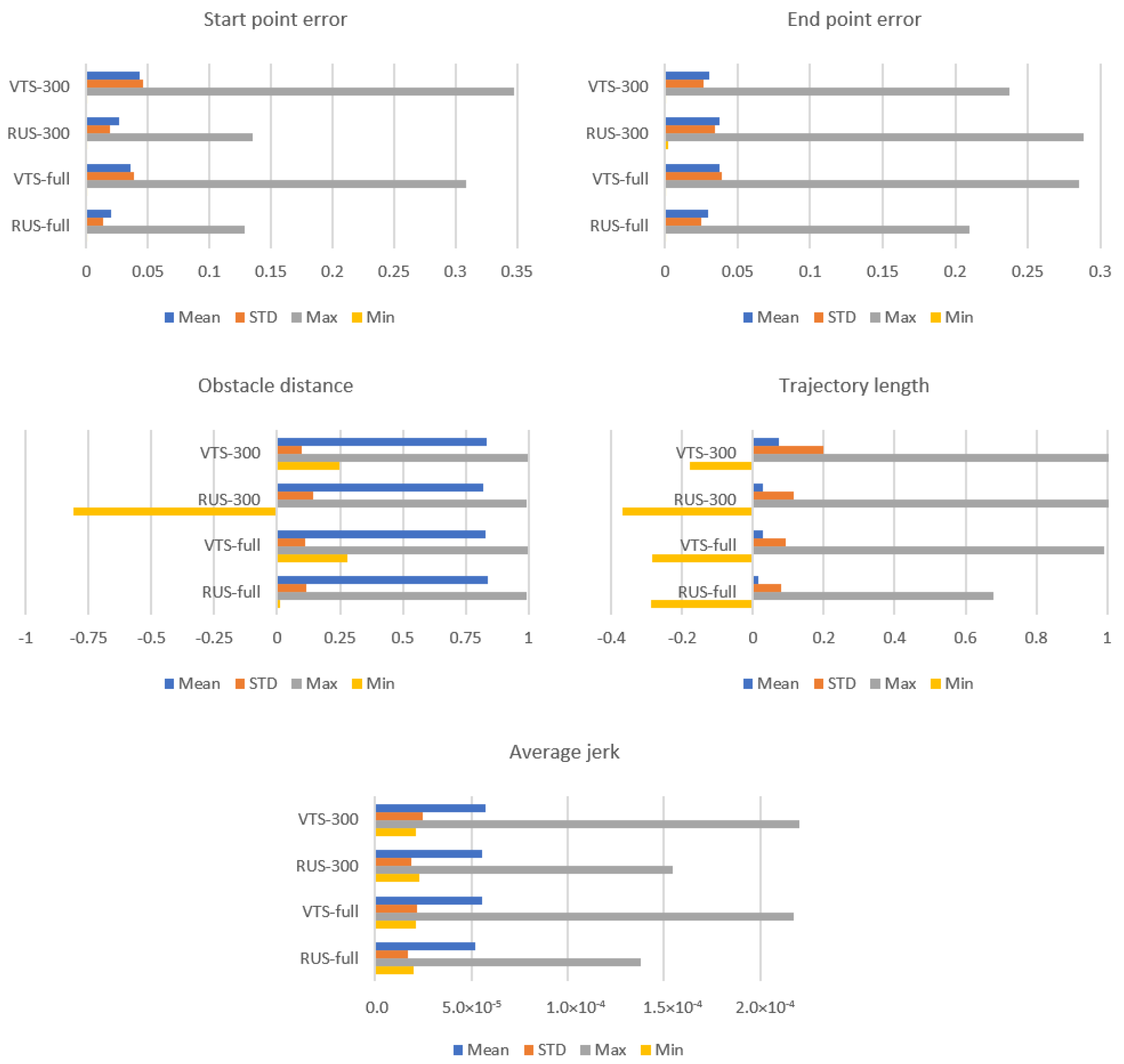 Electronics 12 04122 g009