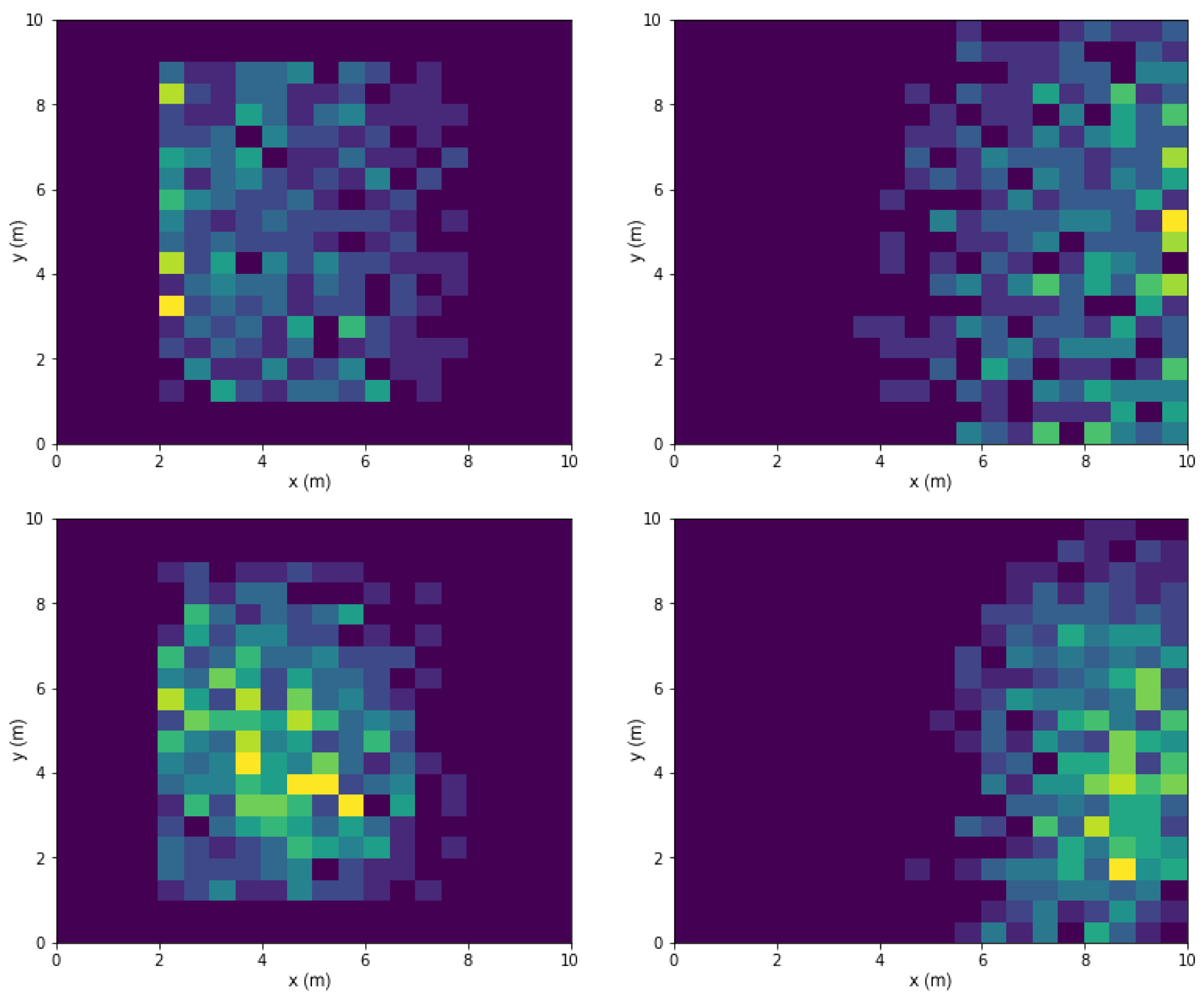 Electronics 12 04122 g010