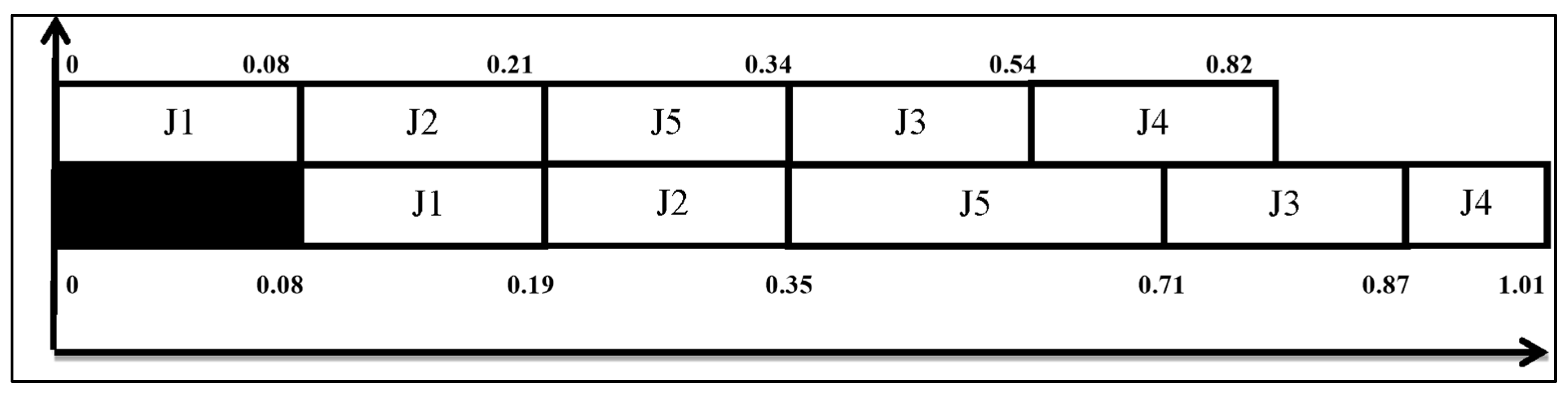 Electronics 12 04123 g006