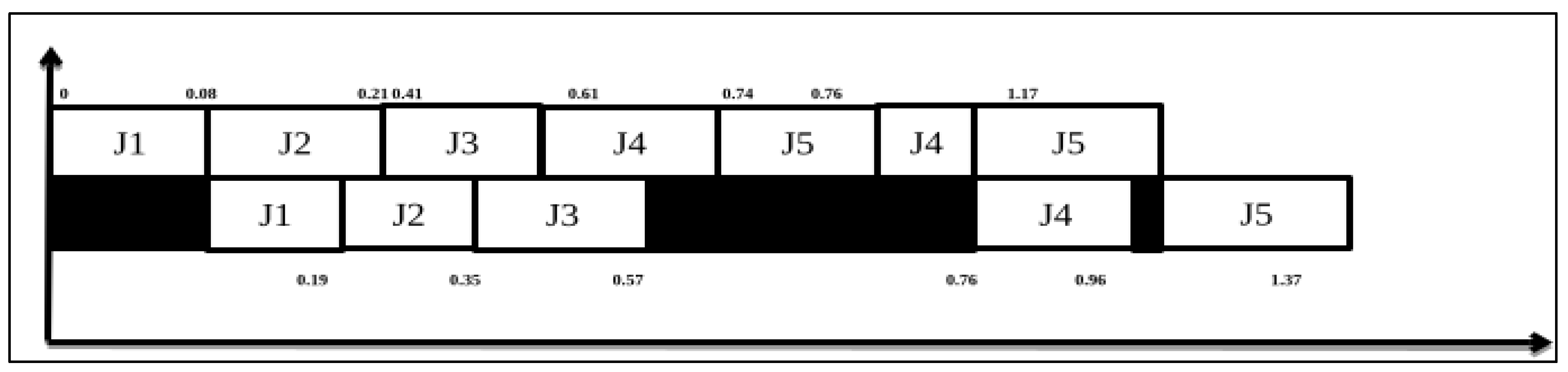 Electronics 12 04123 g007