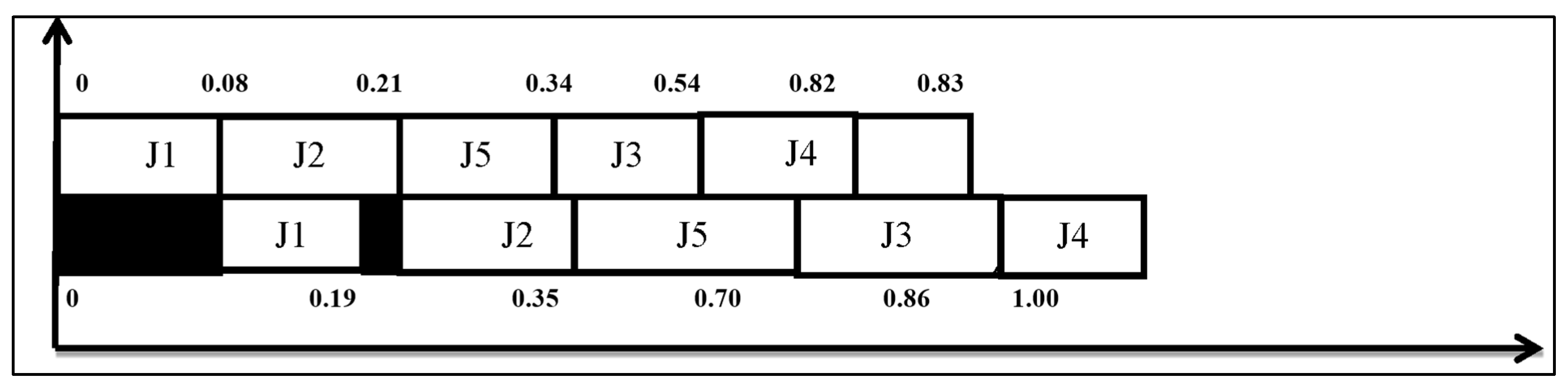 Electronics 12 04123 g008