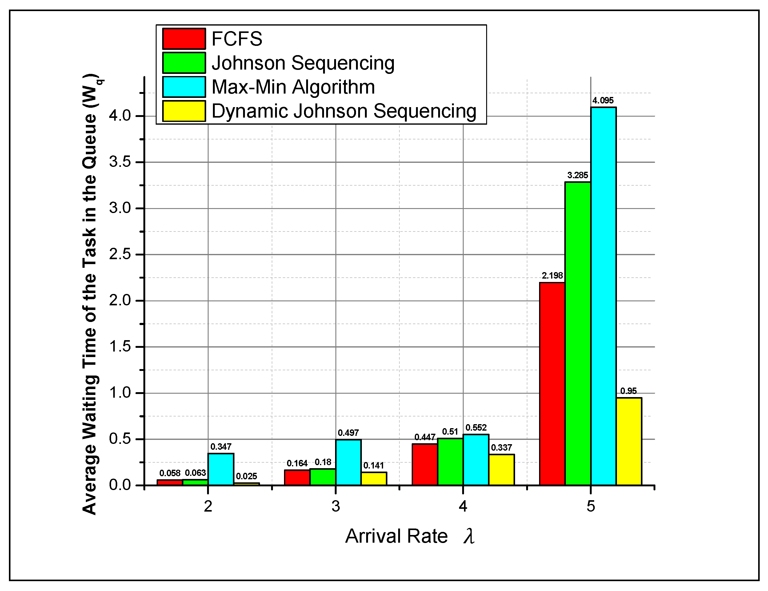 Electronics 12 04123 g011