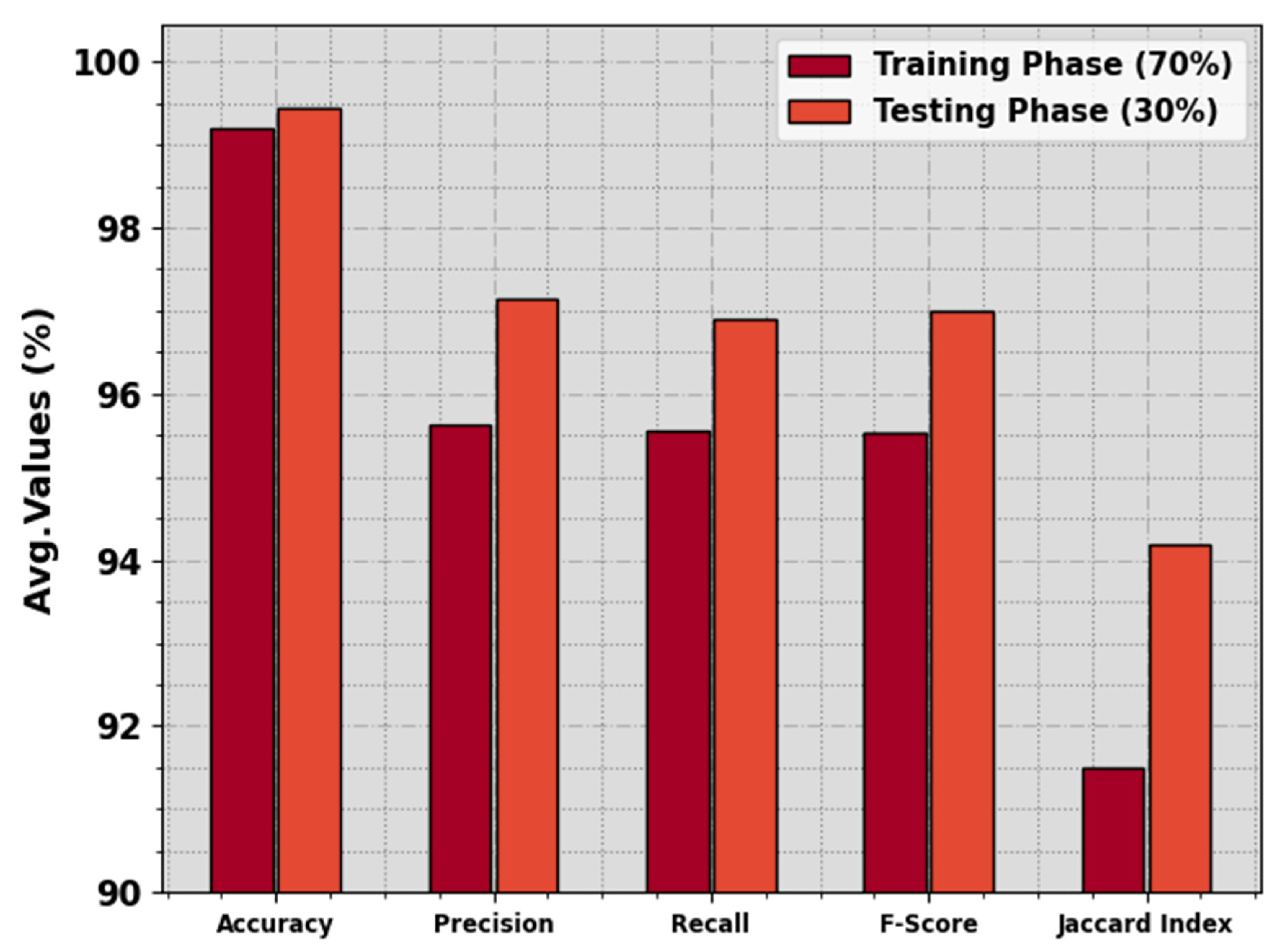 Electronics 12 04125 g004