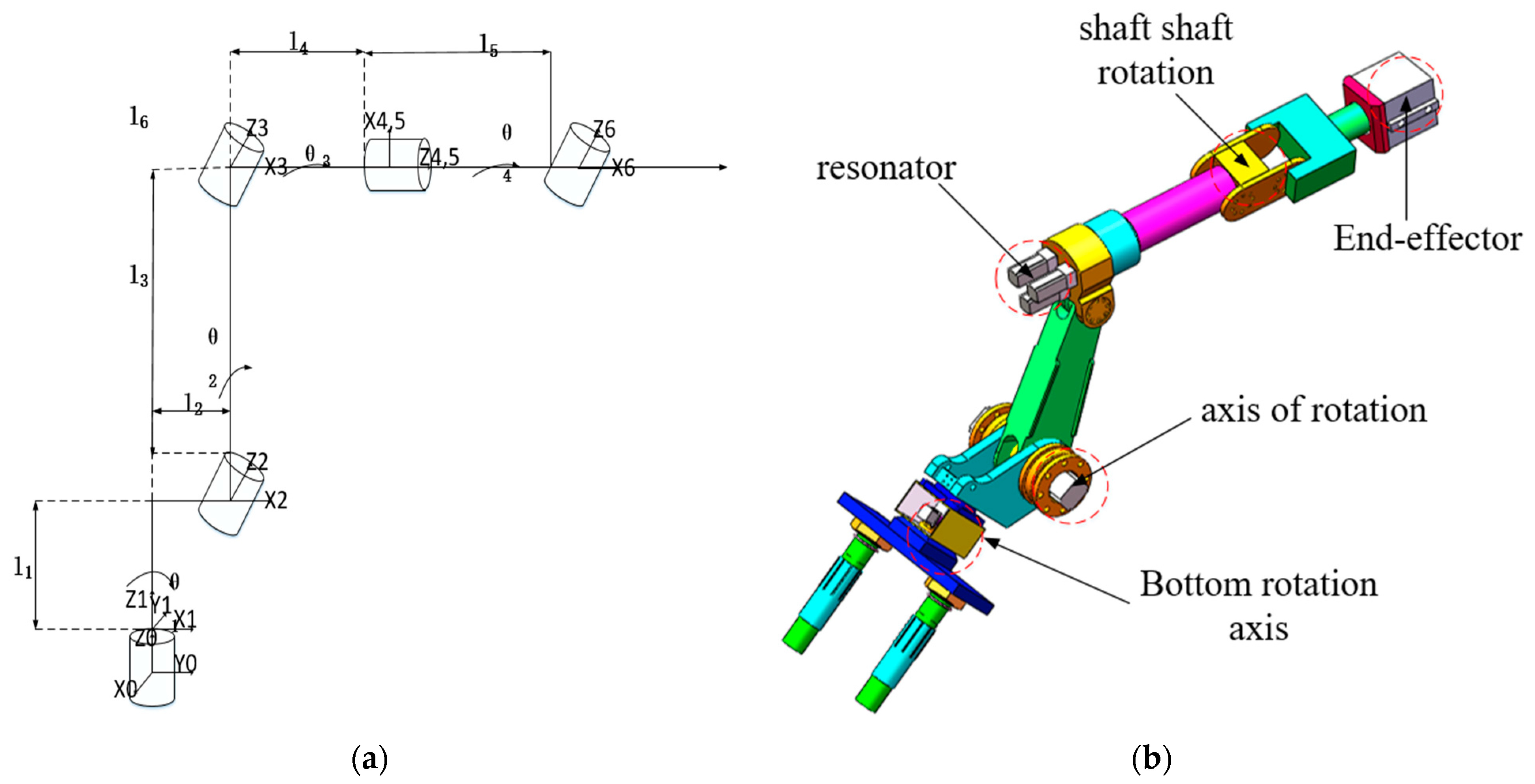 Electronics 12 04128 g003