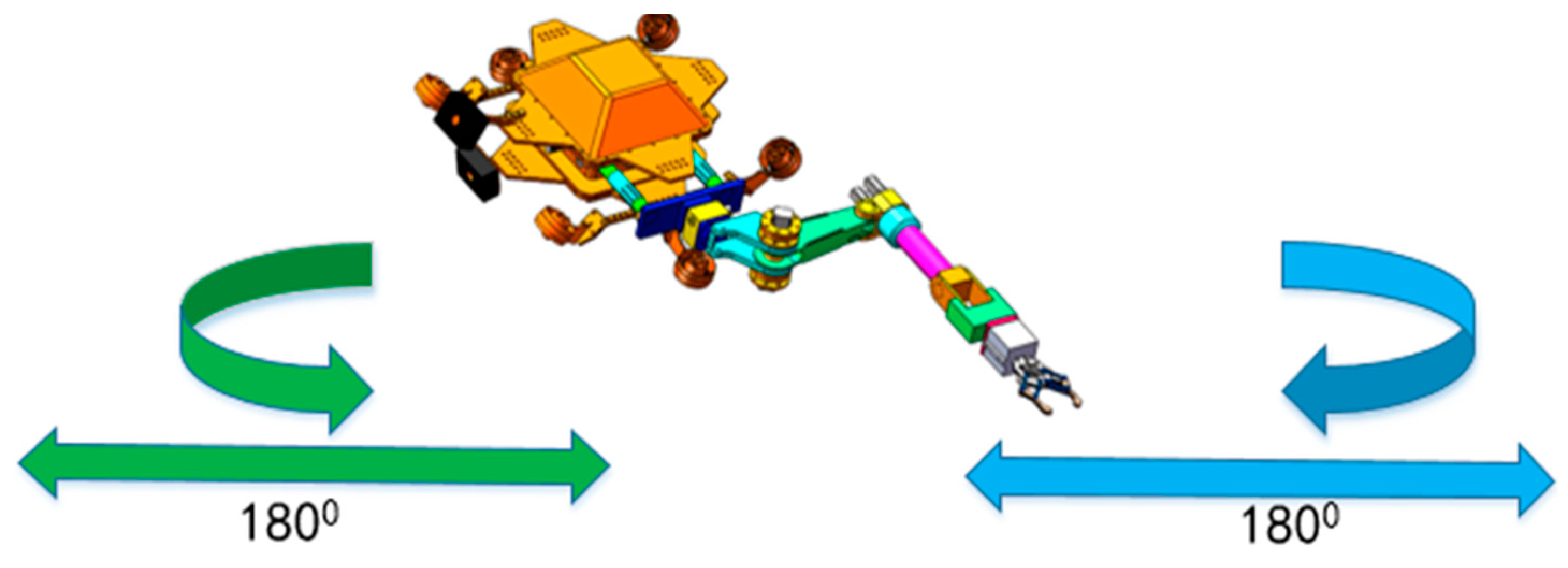 Electronics 12 04128 g004