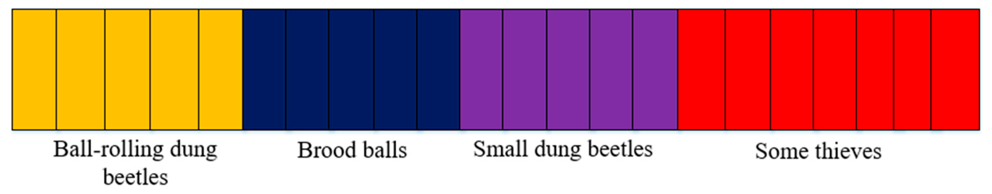 Electronics 12 04128 g005