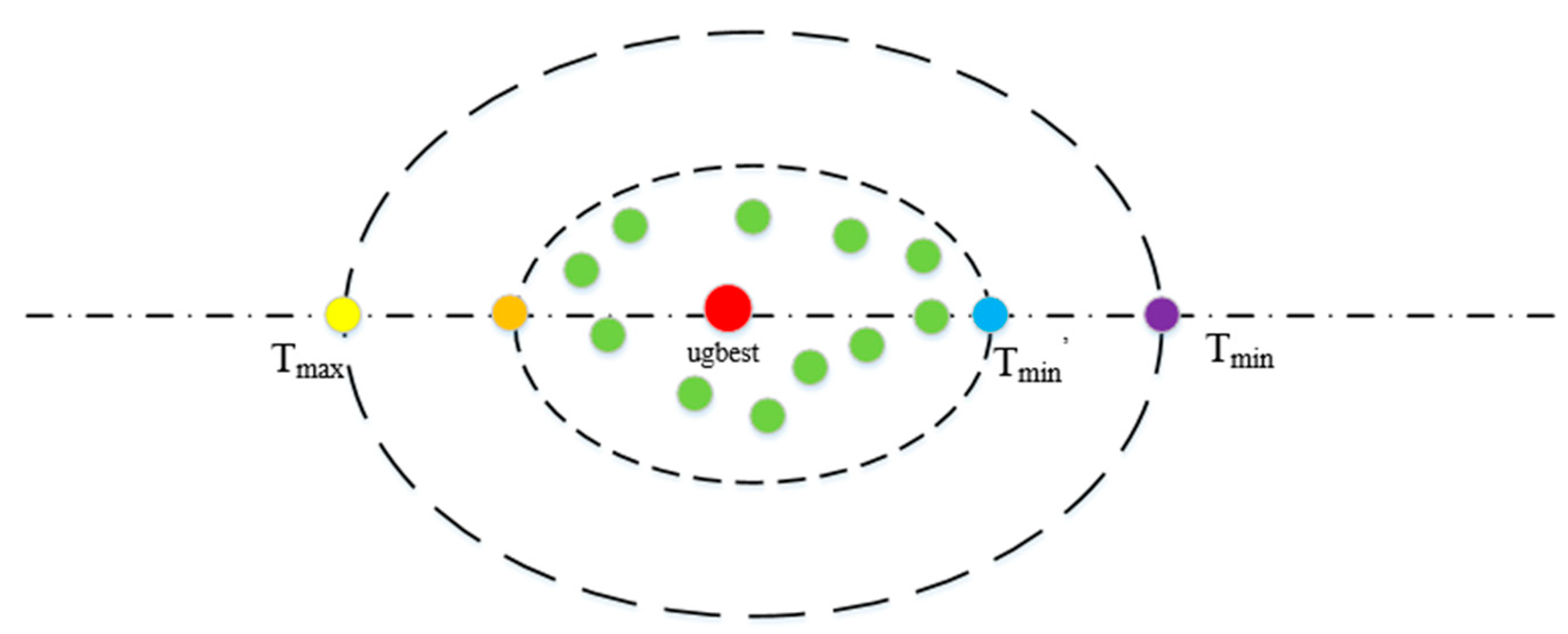 Electronics 12 04128 g006