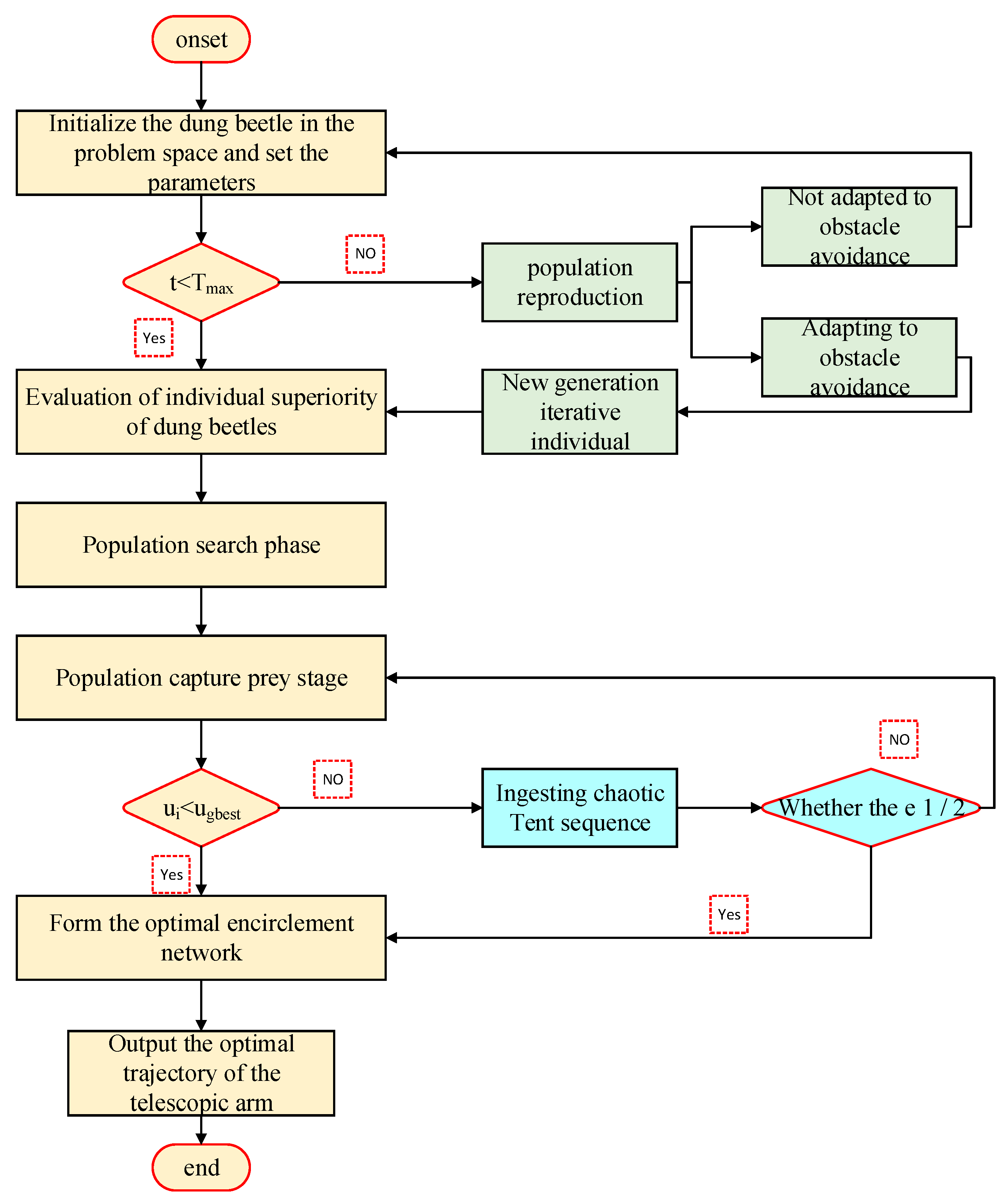 Electronics 12 04128 g008
