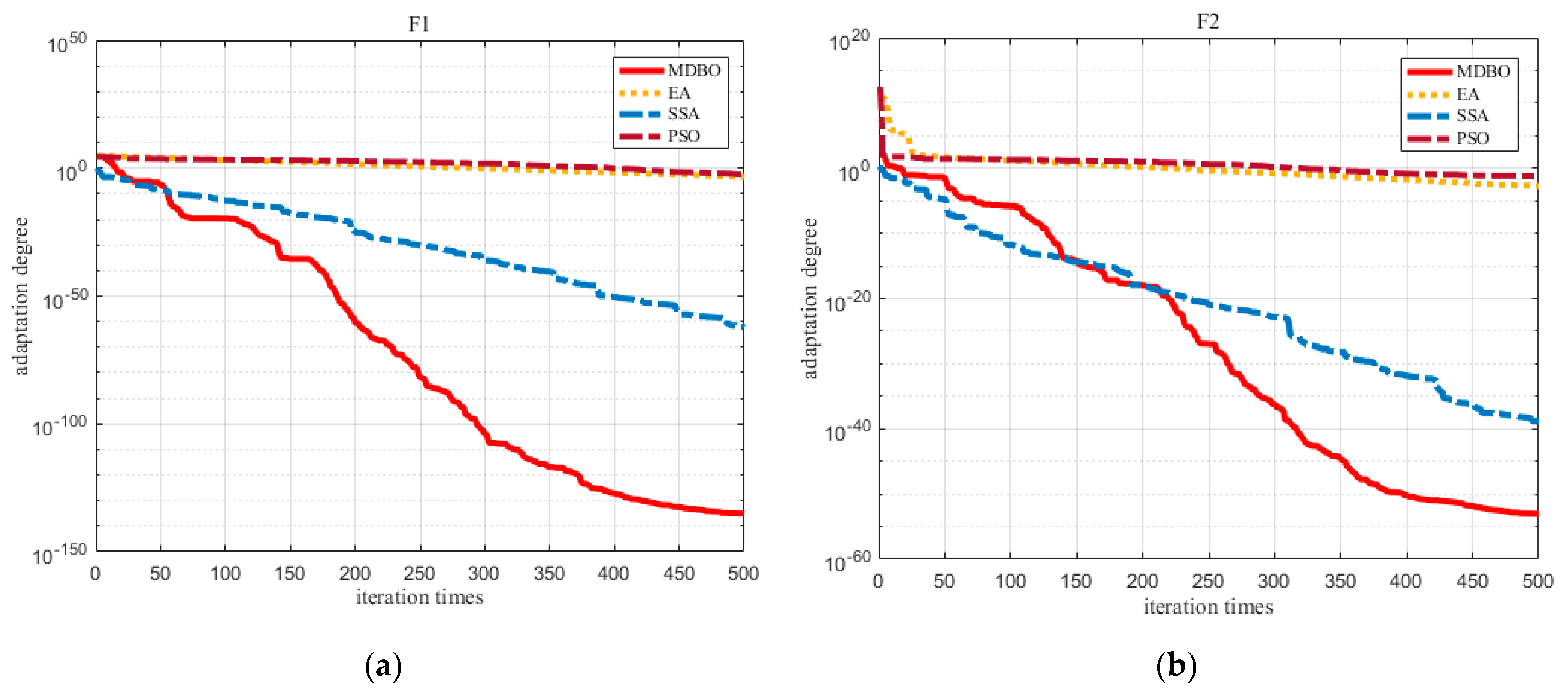Electronics 12 04128 g009a