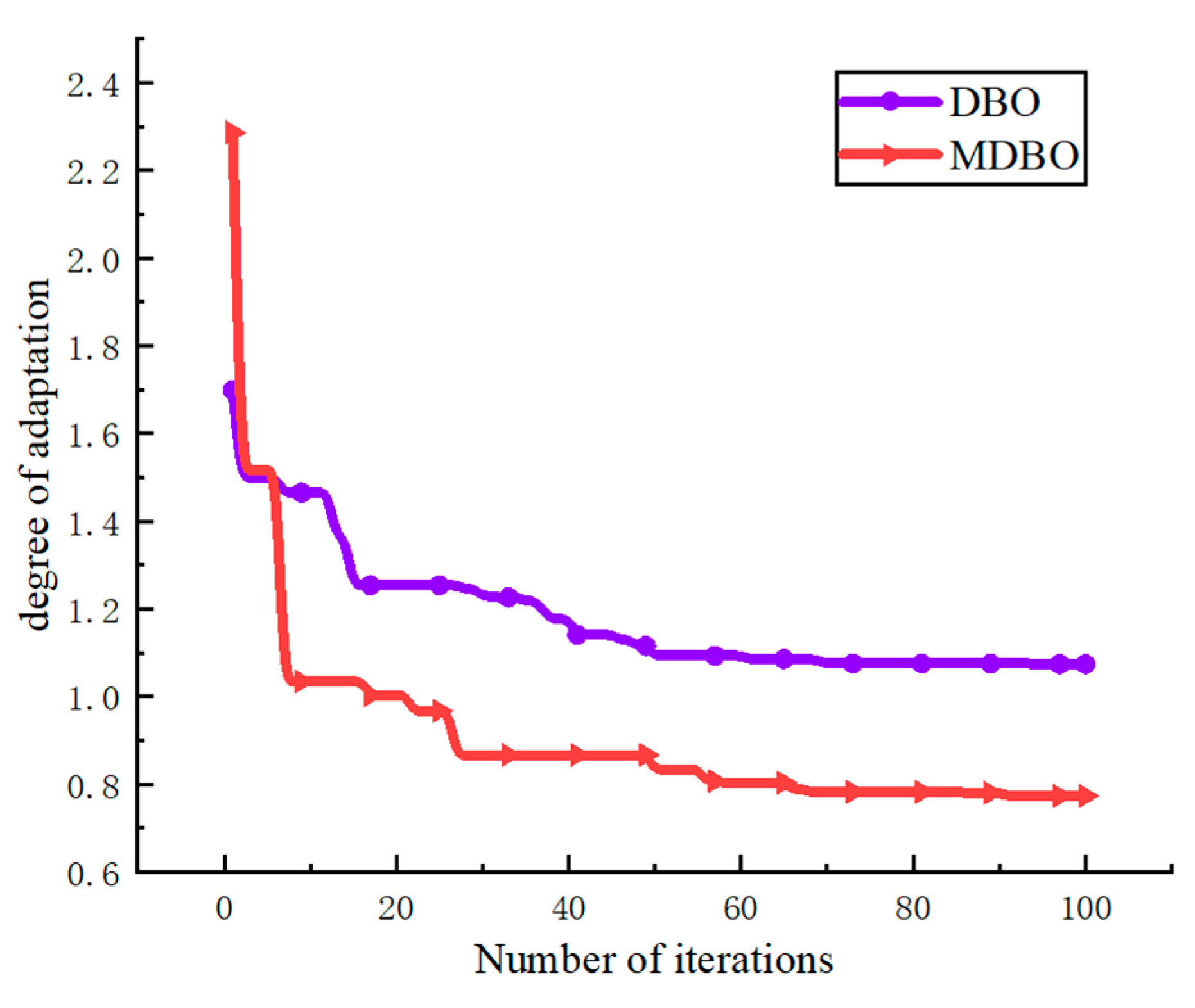 Electronics 12 04128 g010