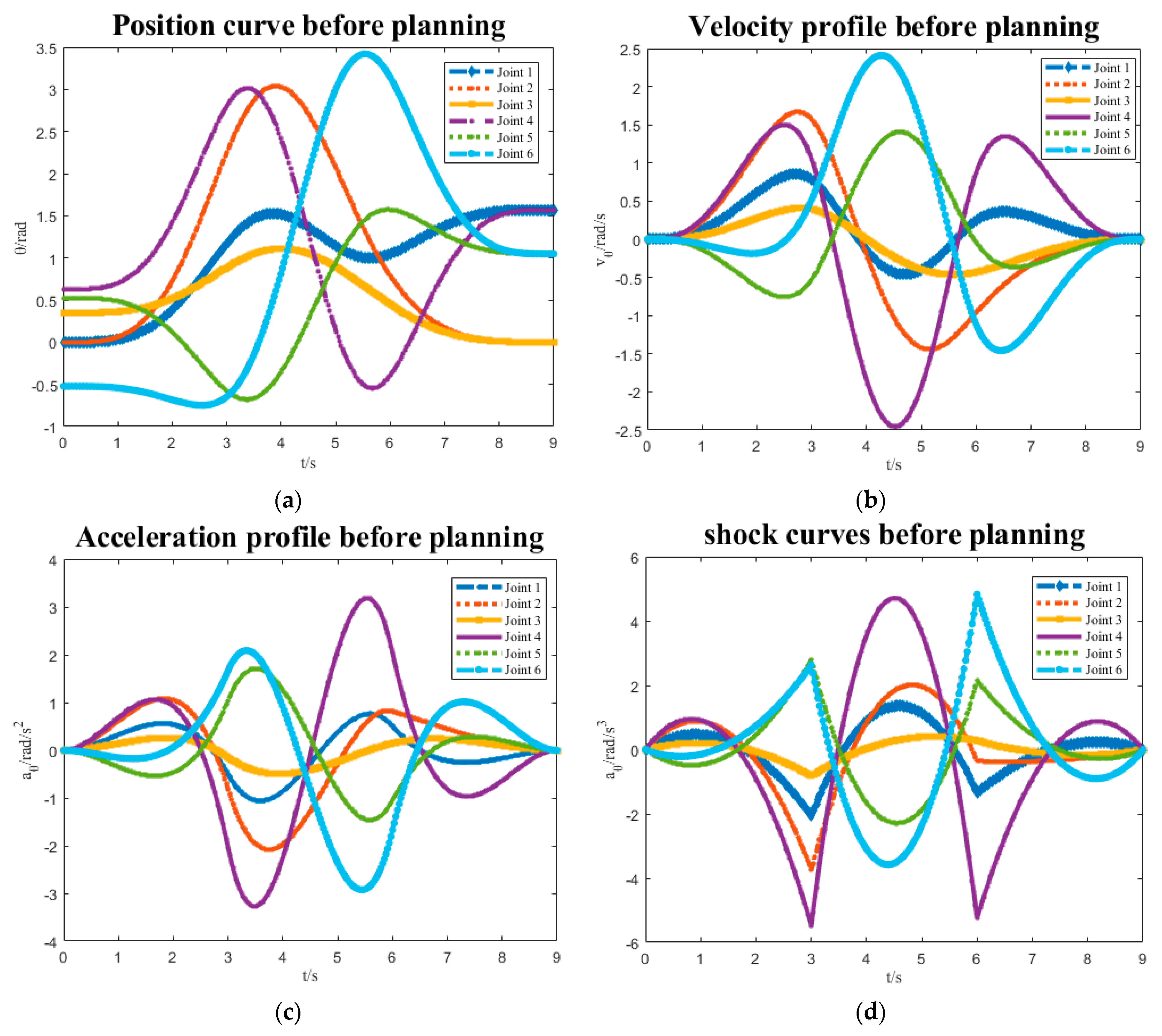 Electronics 12 04128 g012