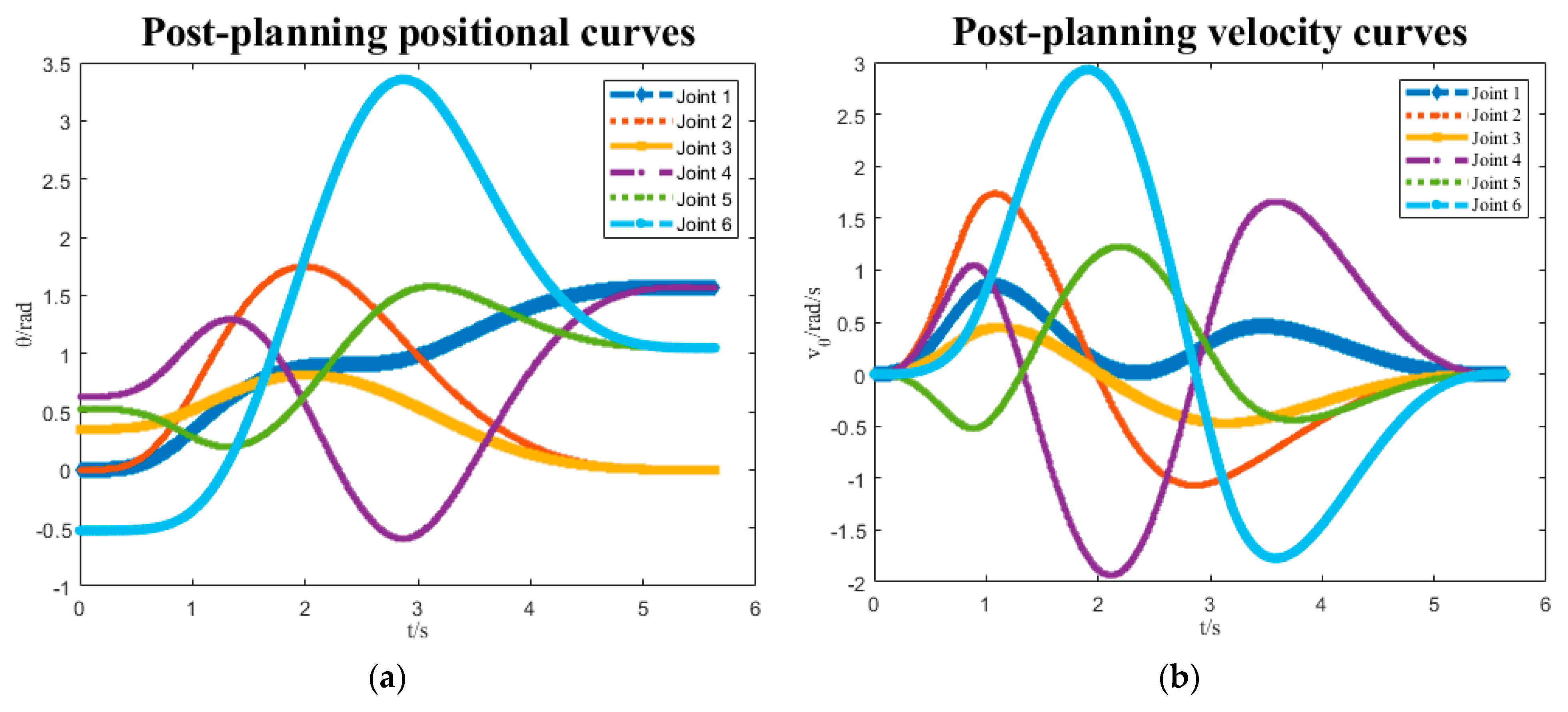 Electronics 12 04128 g013a