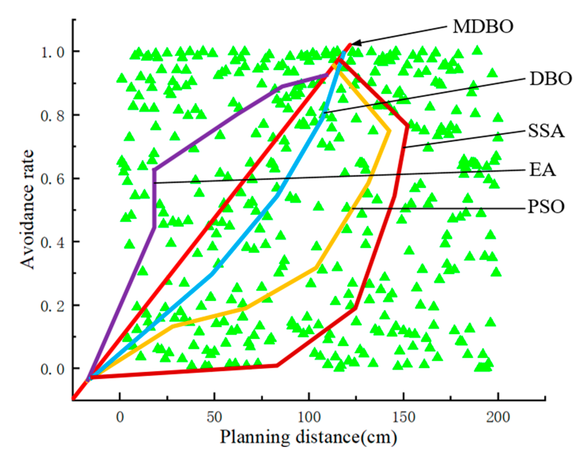 Electronics 12 04128 g014