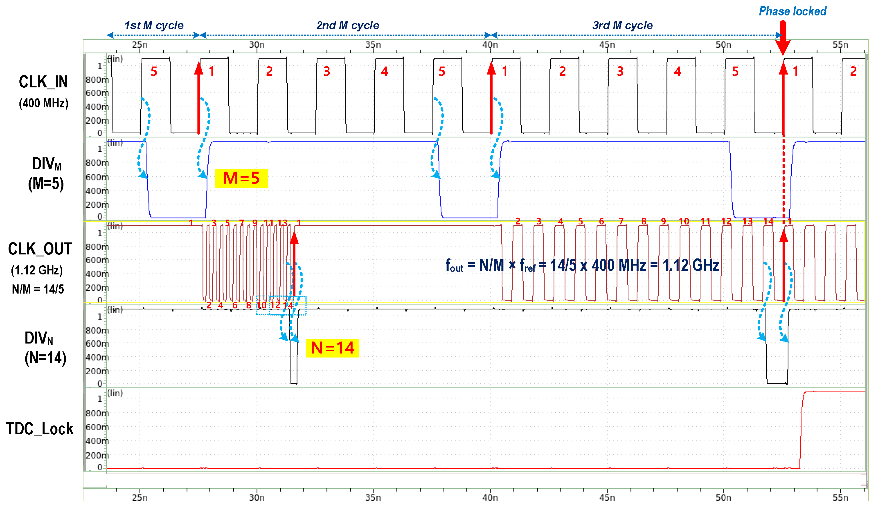 Electronics 12 04136 g008