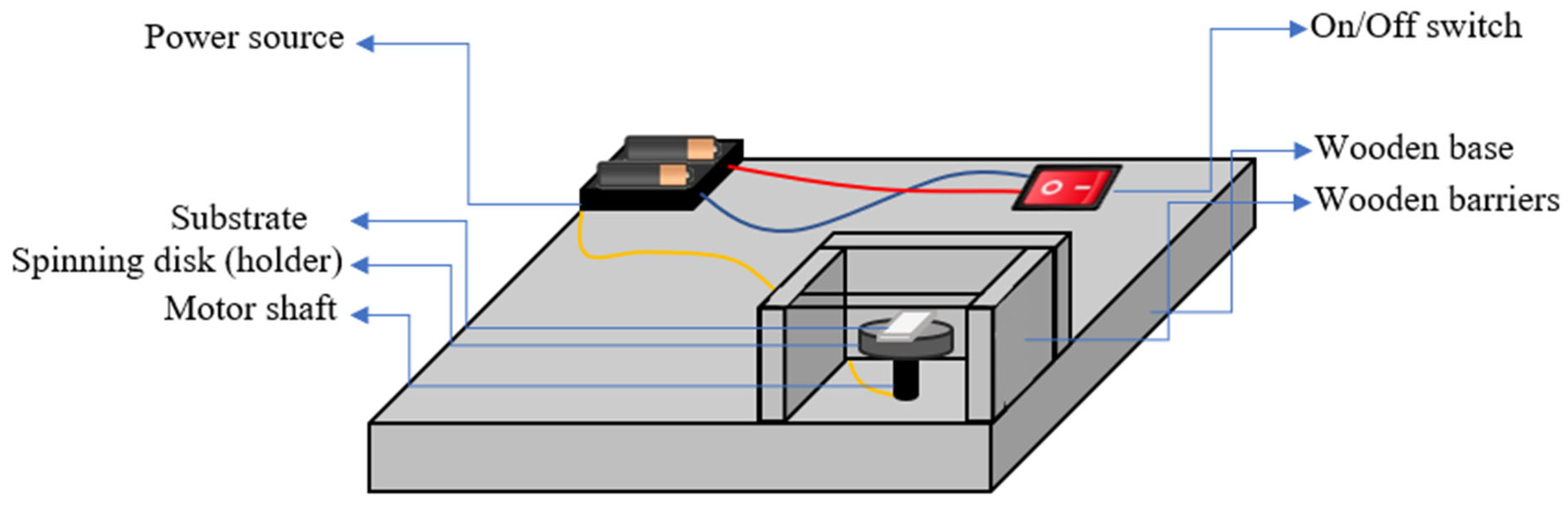 Electronics 12 04141 g001 Electronics 12 04141 g001