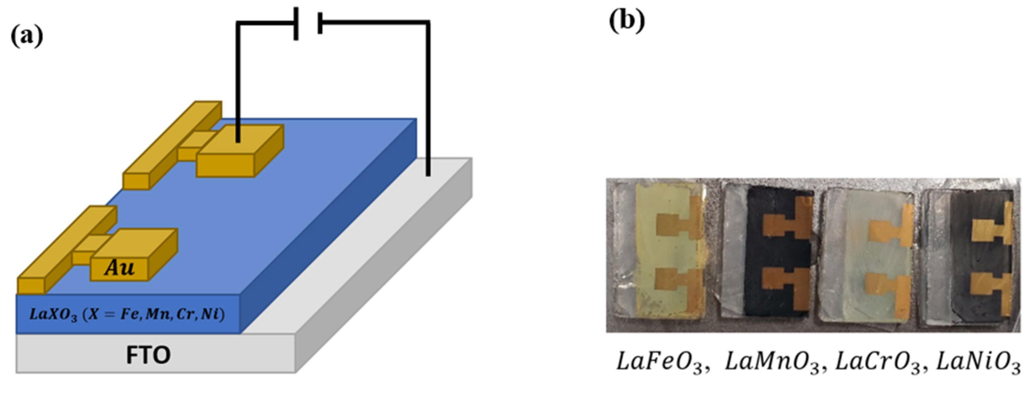 Electronics 12 04141 g003 Electronics 12 04141 g003