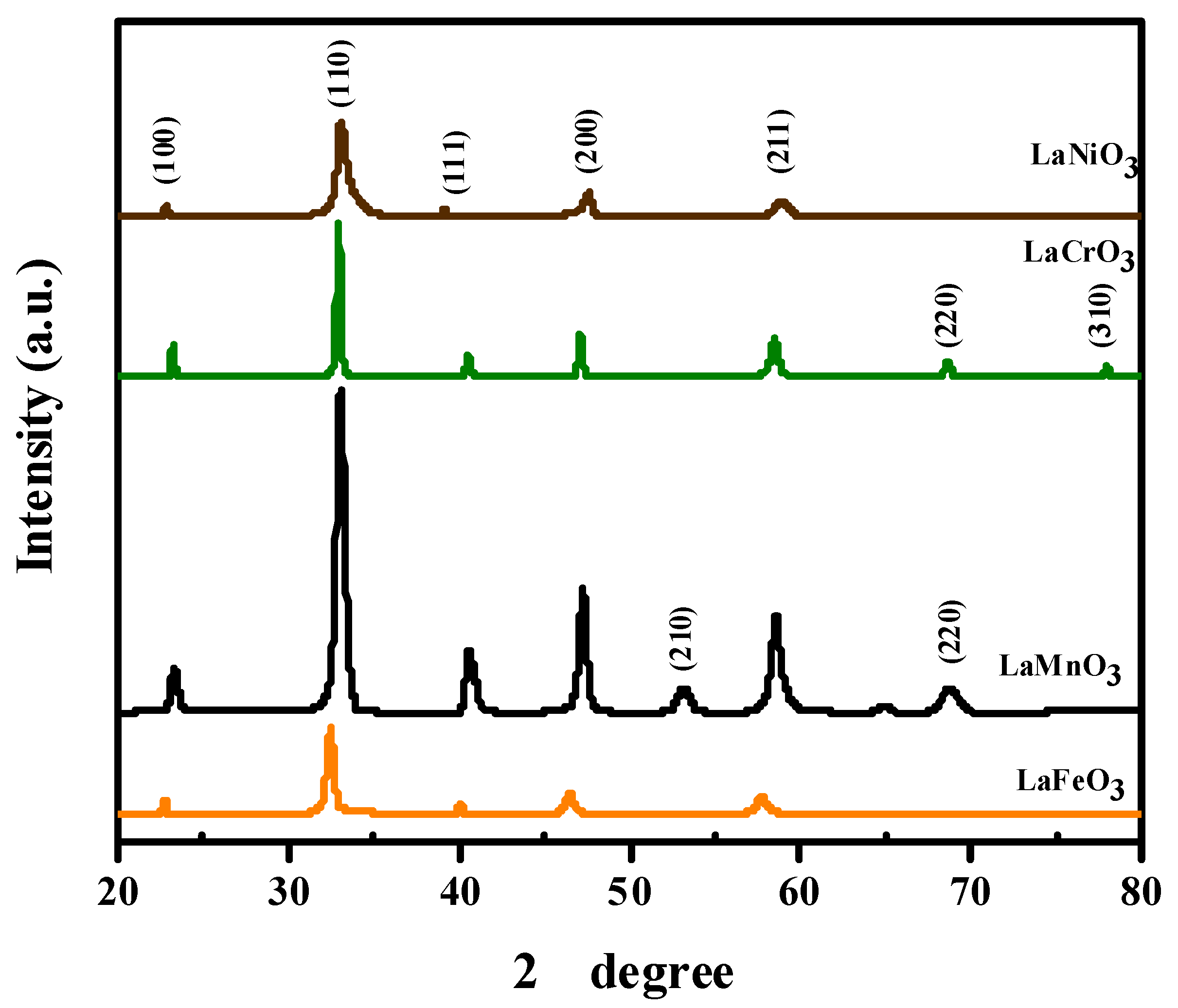 Electronics 12 04141 g004 Electronics 12 04141 g004