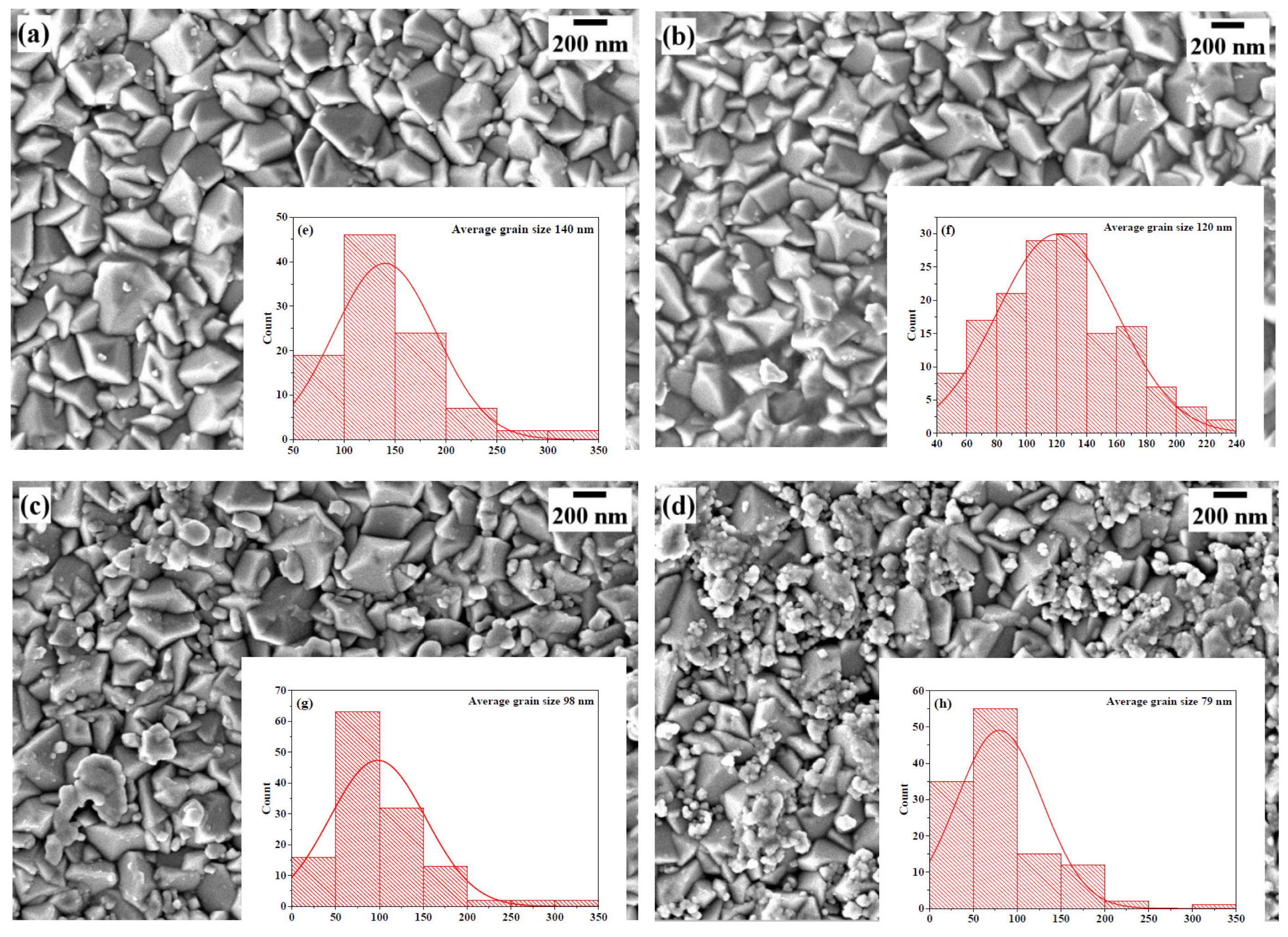 Electronics 12 04141 g005 Electronics 12 04141 g005