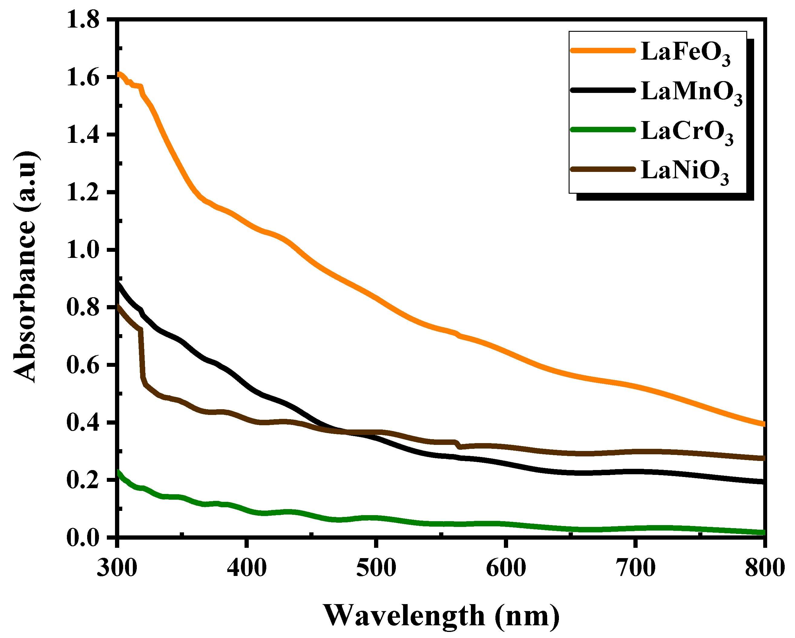 Electronics 12 04141 g006 Electronics 12 04141 g006