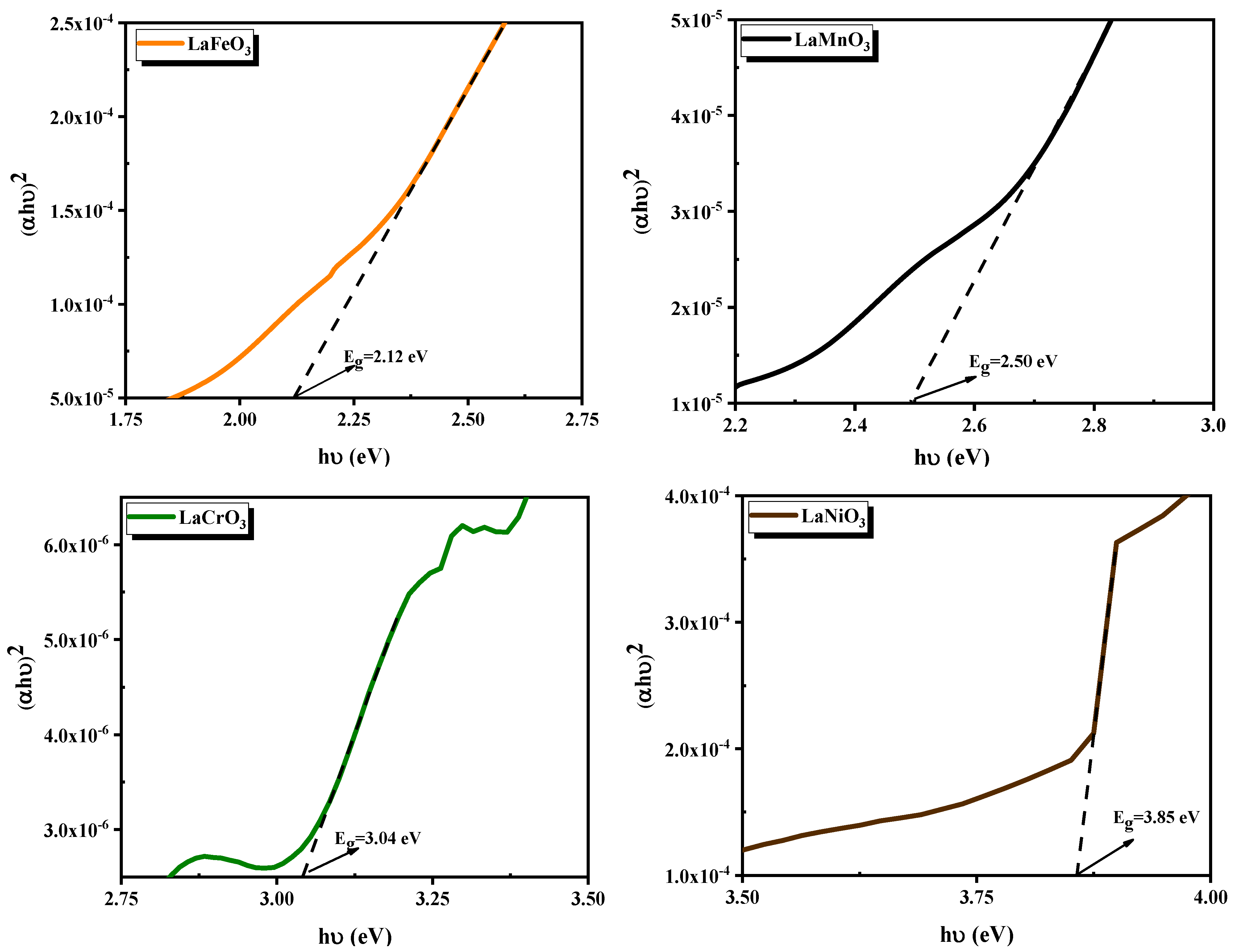 Electronics 12 04141 g007 Electronics 12 04141 g007