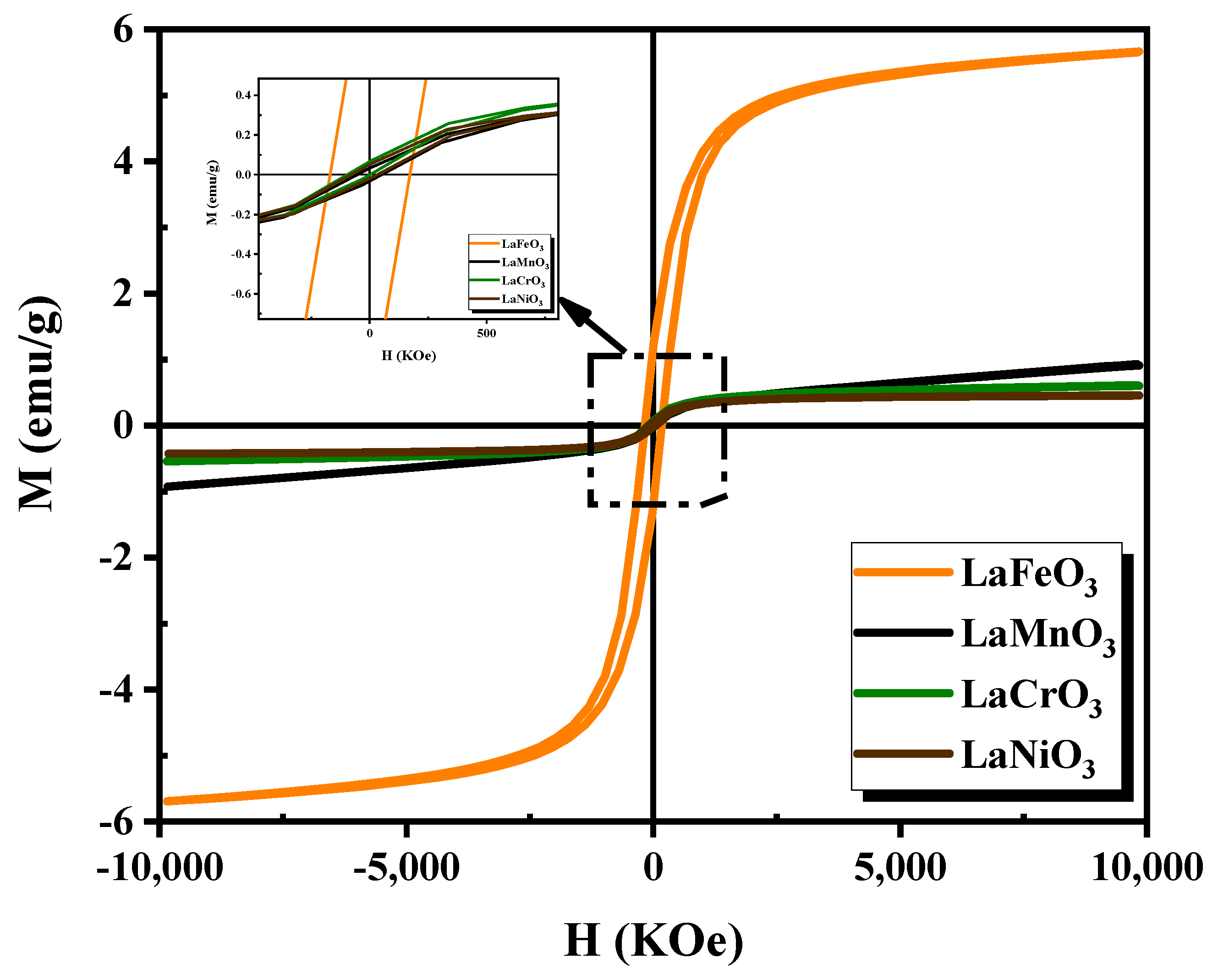 Electronics 12 04141 g008 Electronics 12 04141 g008