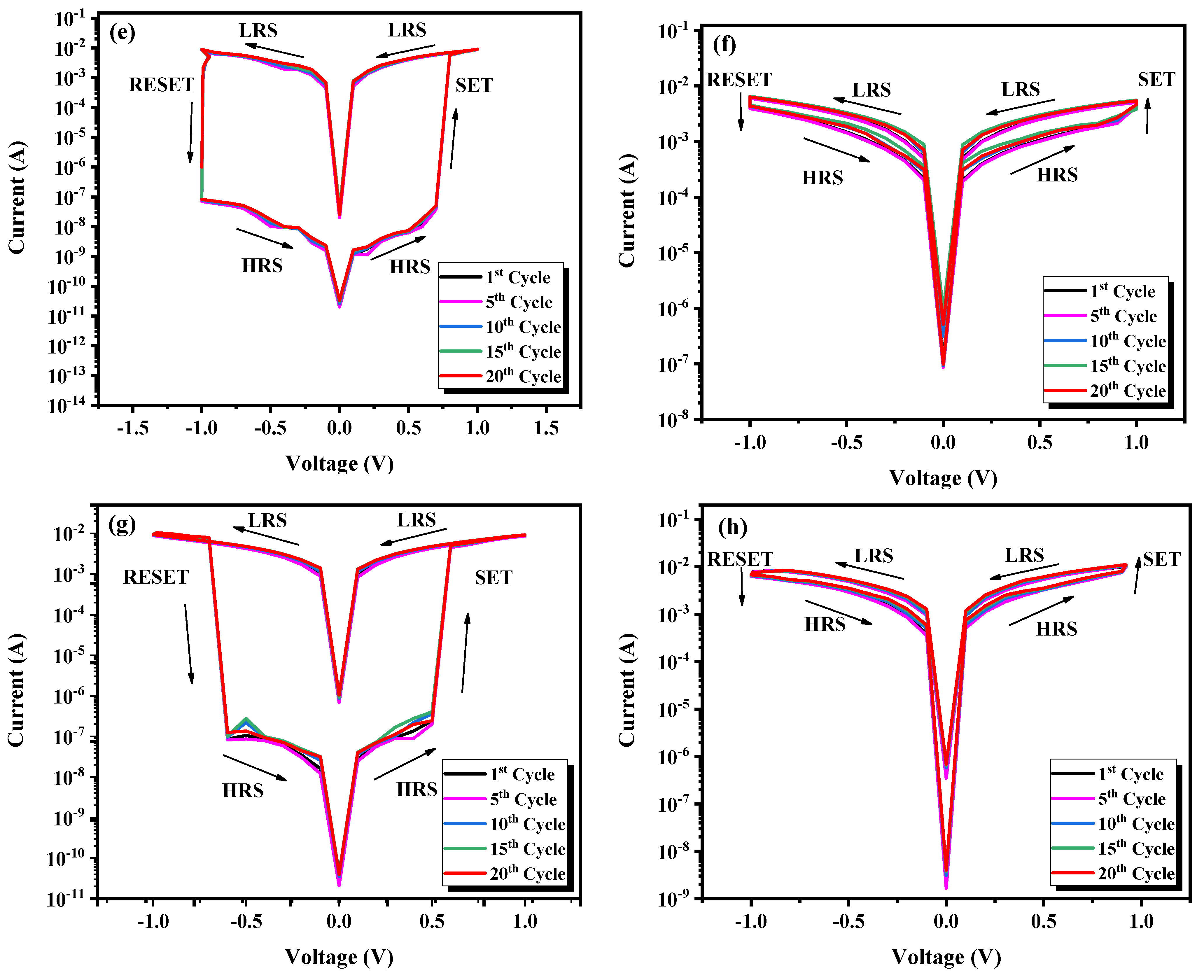 Electronics 12 04141 g009b Electronics 12 04141 g009b