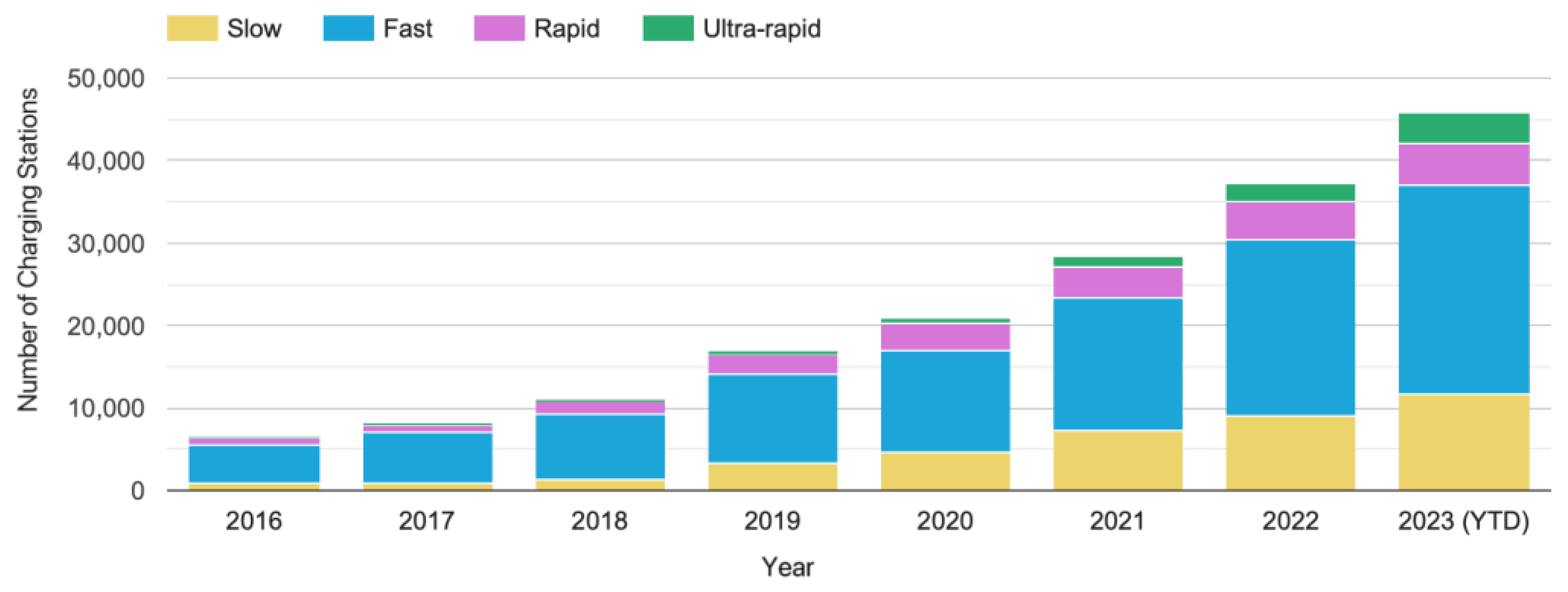 Electronics 12 04149 g001