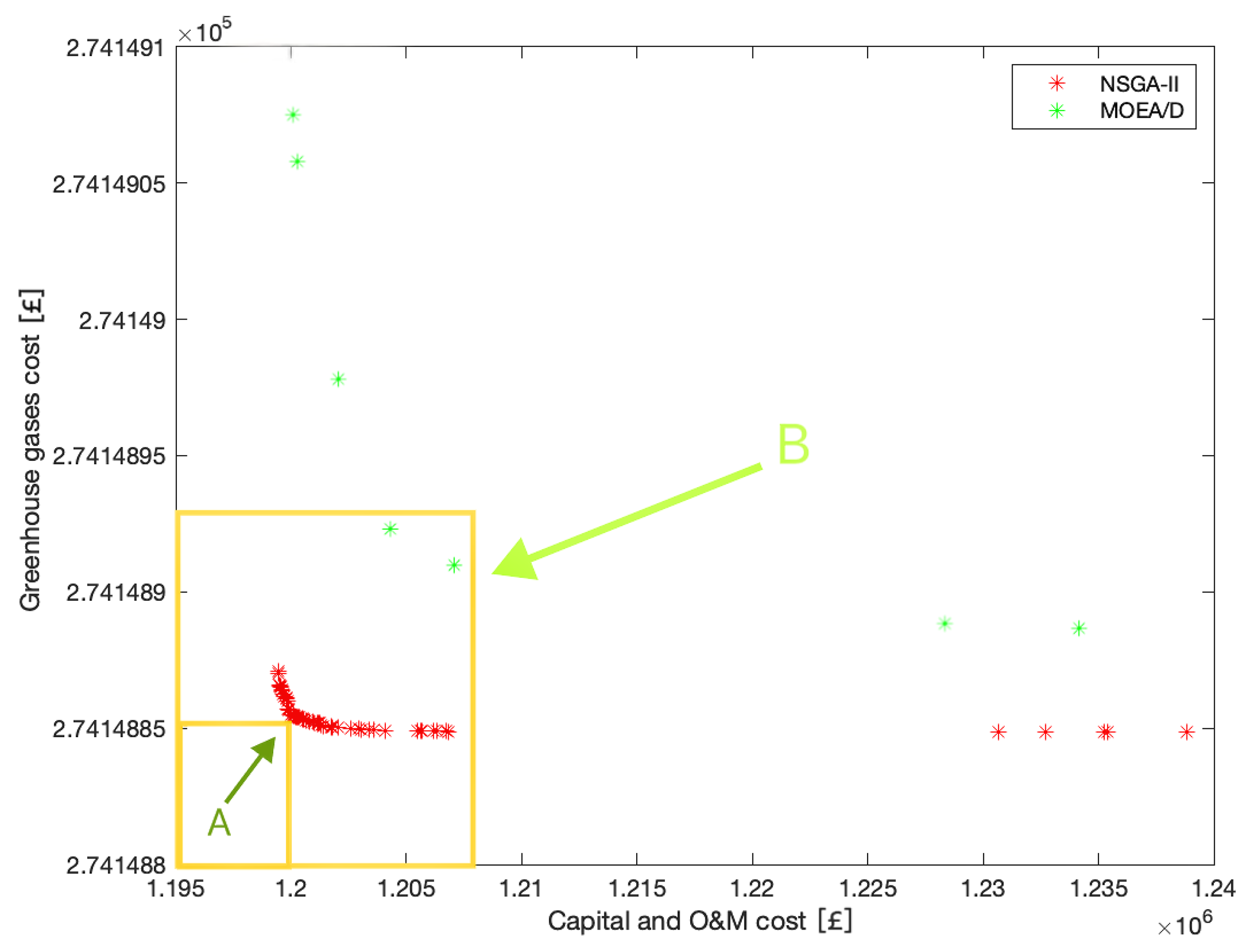 Electronics 12 04149 g013