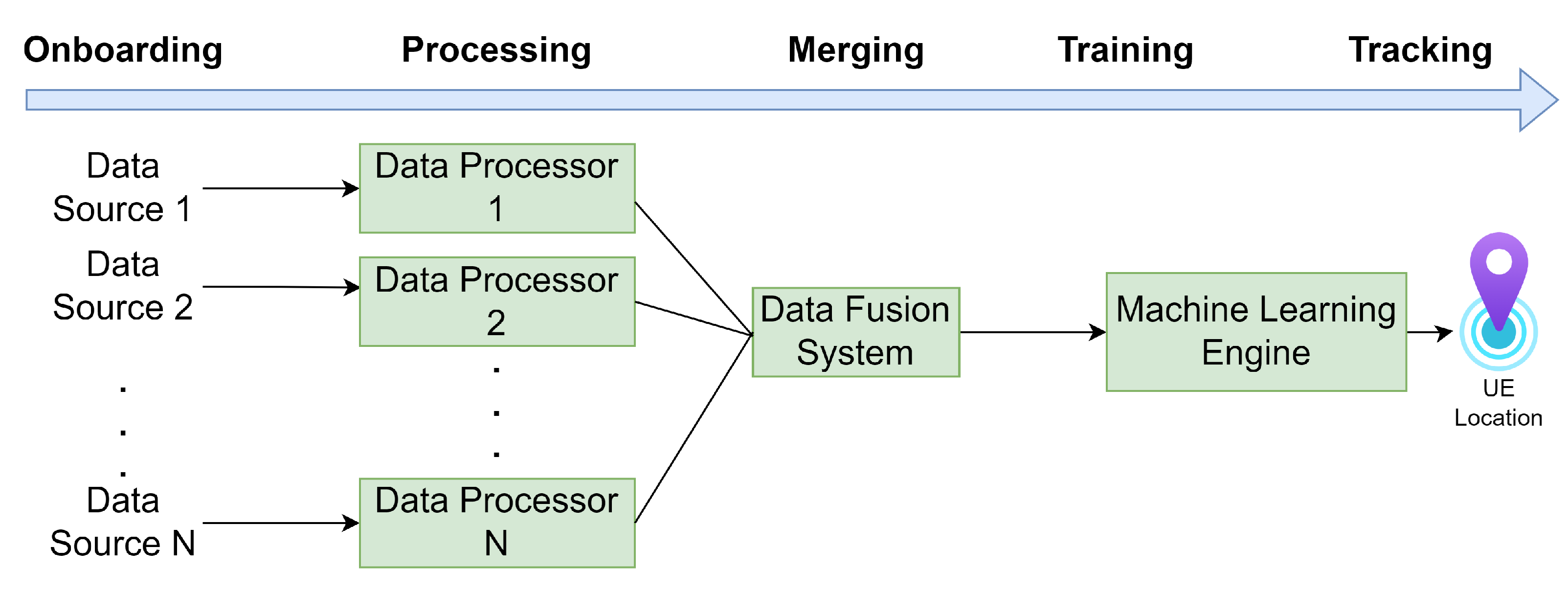 Electronics 12 04150 g003