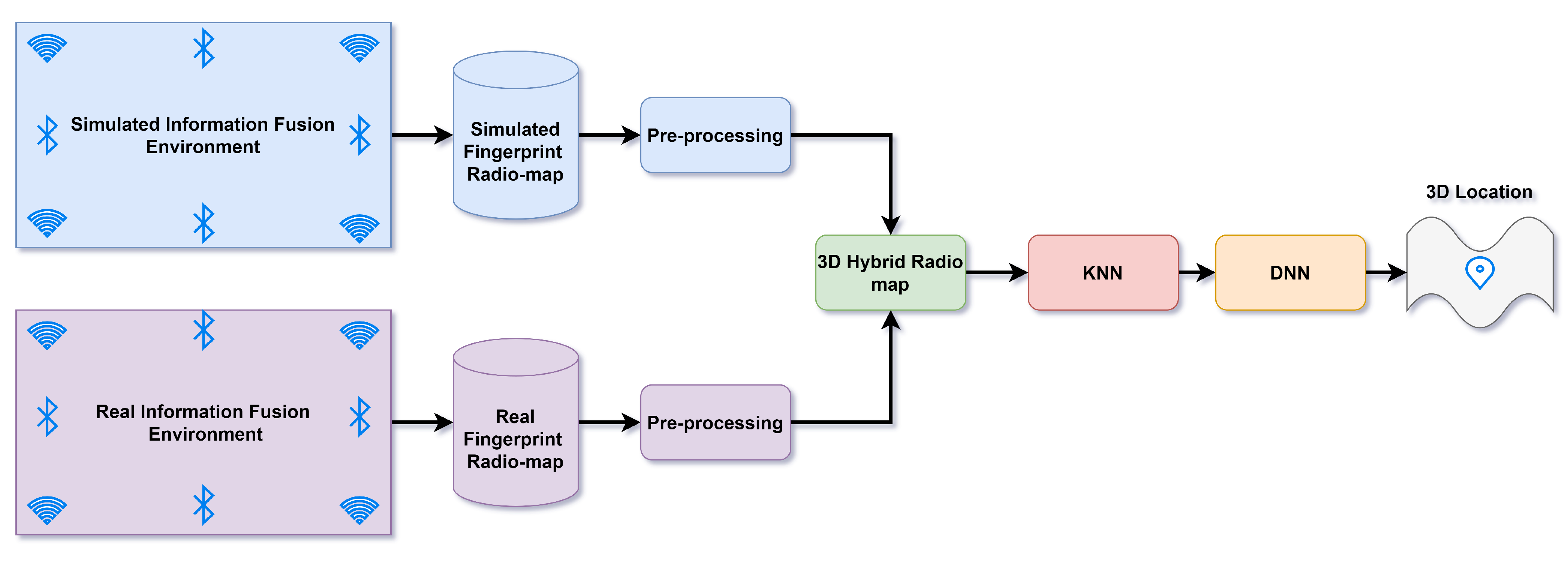 Electronics 12 04150 g004