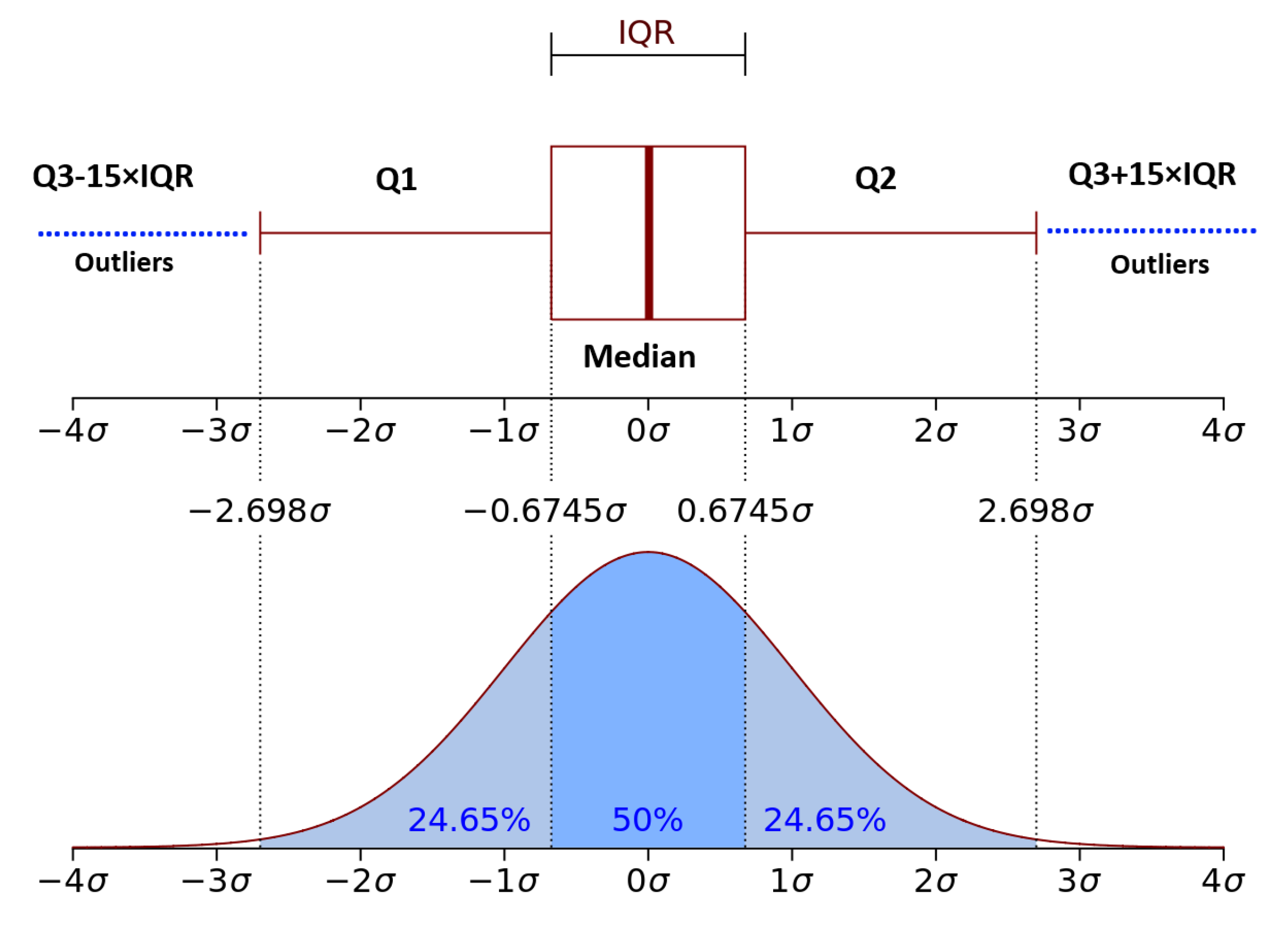 Electronics 12 04150 g014