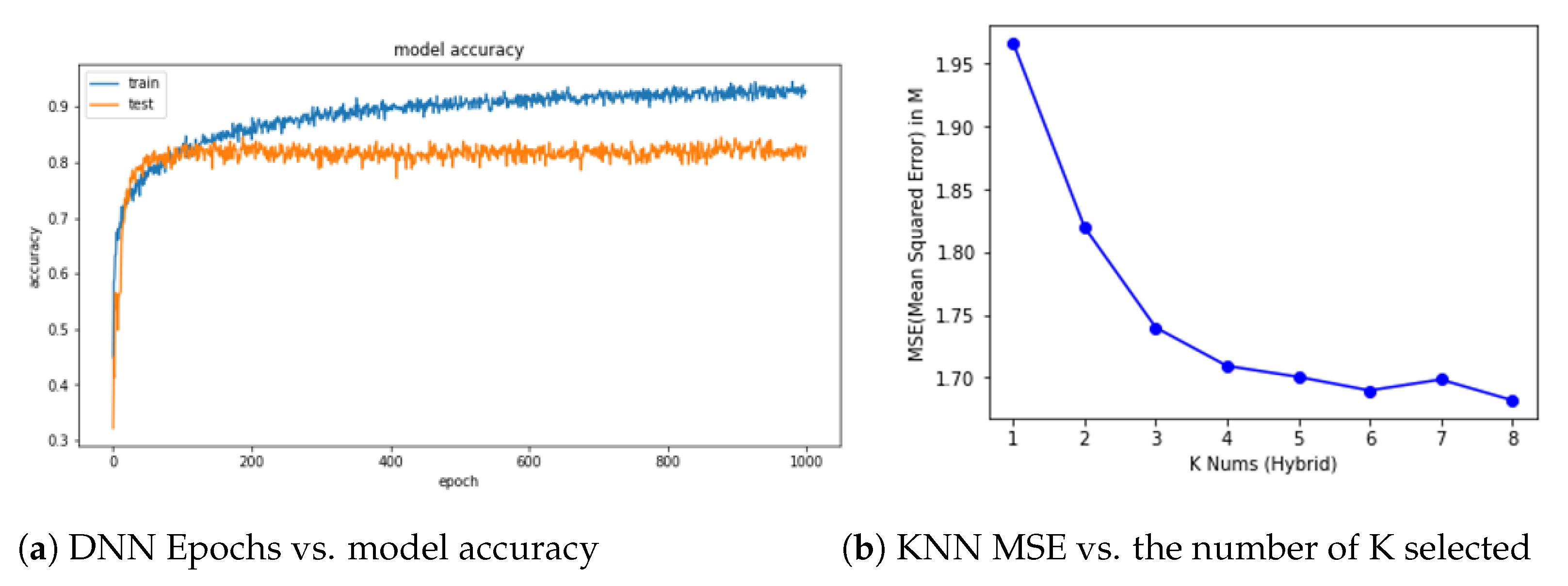Electronics 12 04150 g015