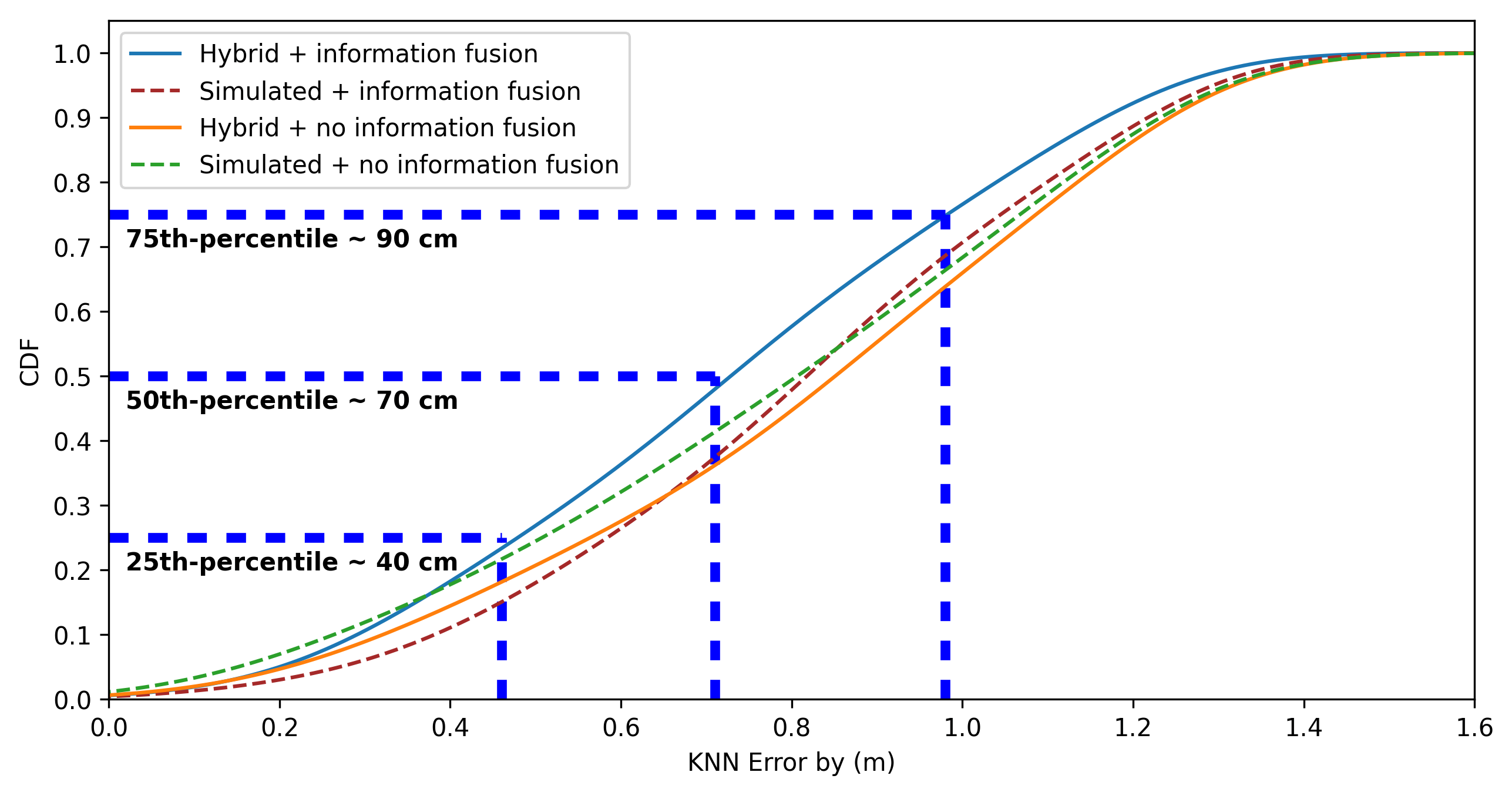 Electronics 12 04150 g017