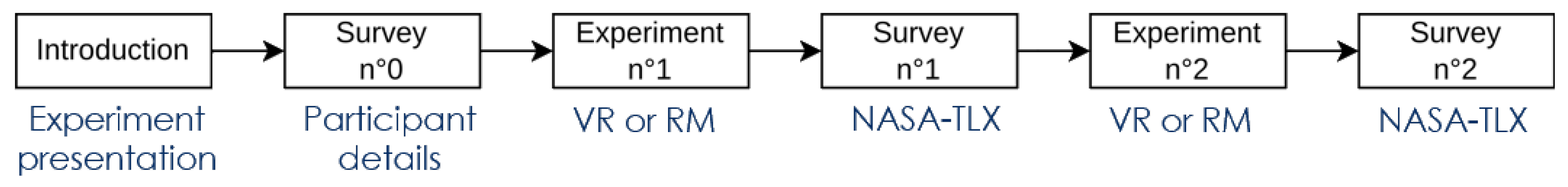 Electronics 12 04151 g002