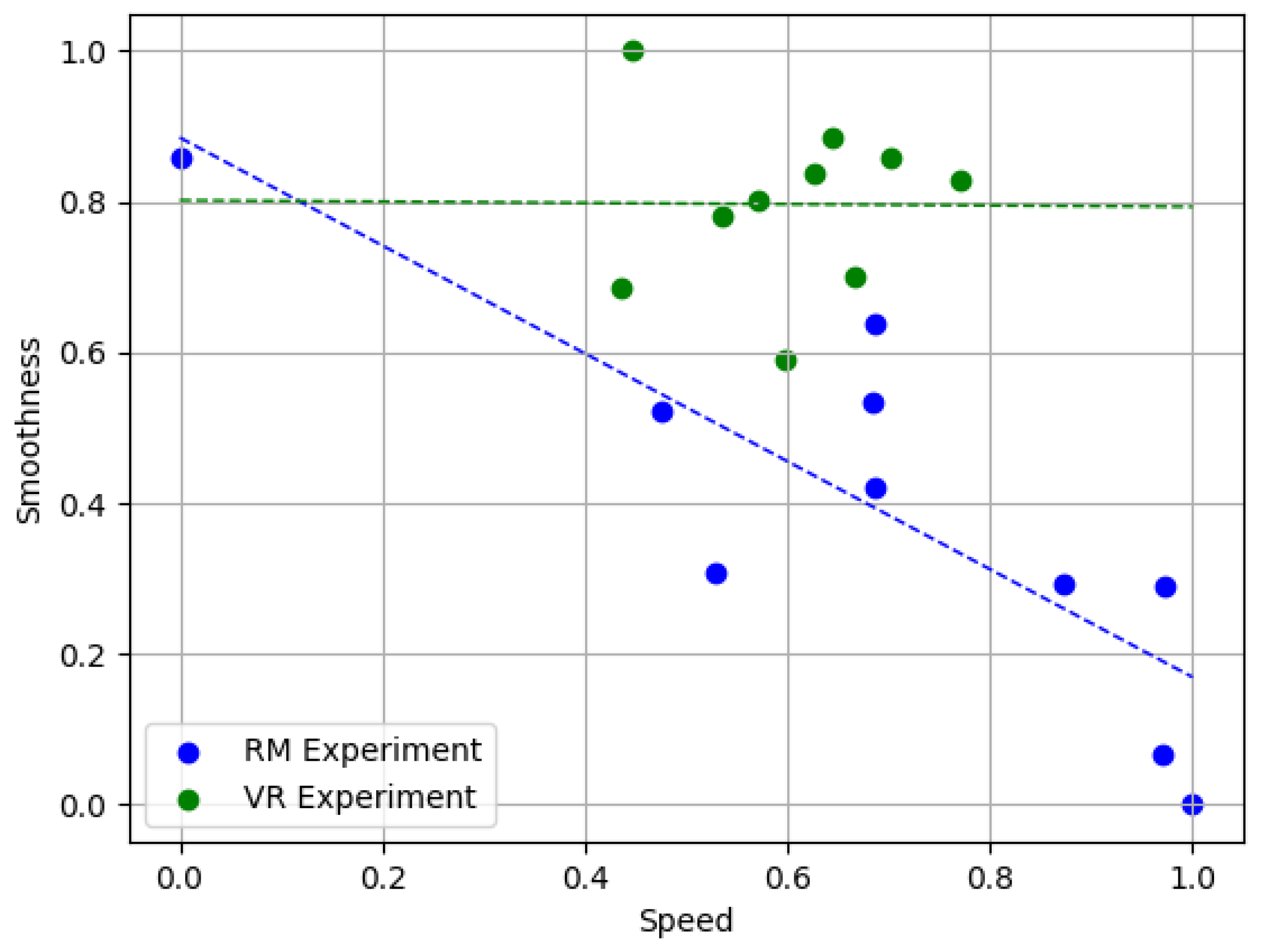 Electronics 12 04151 g007