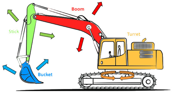 Electronics 12 04151 g0a1
