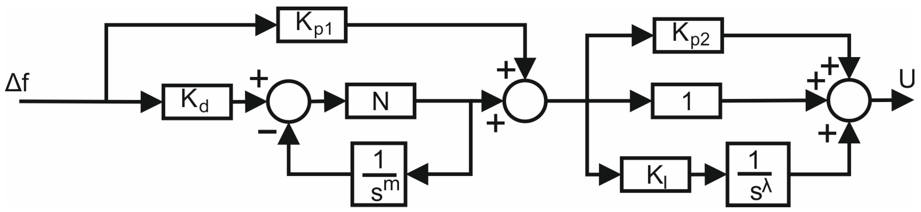 Electronics 12 04152 g003