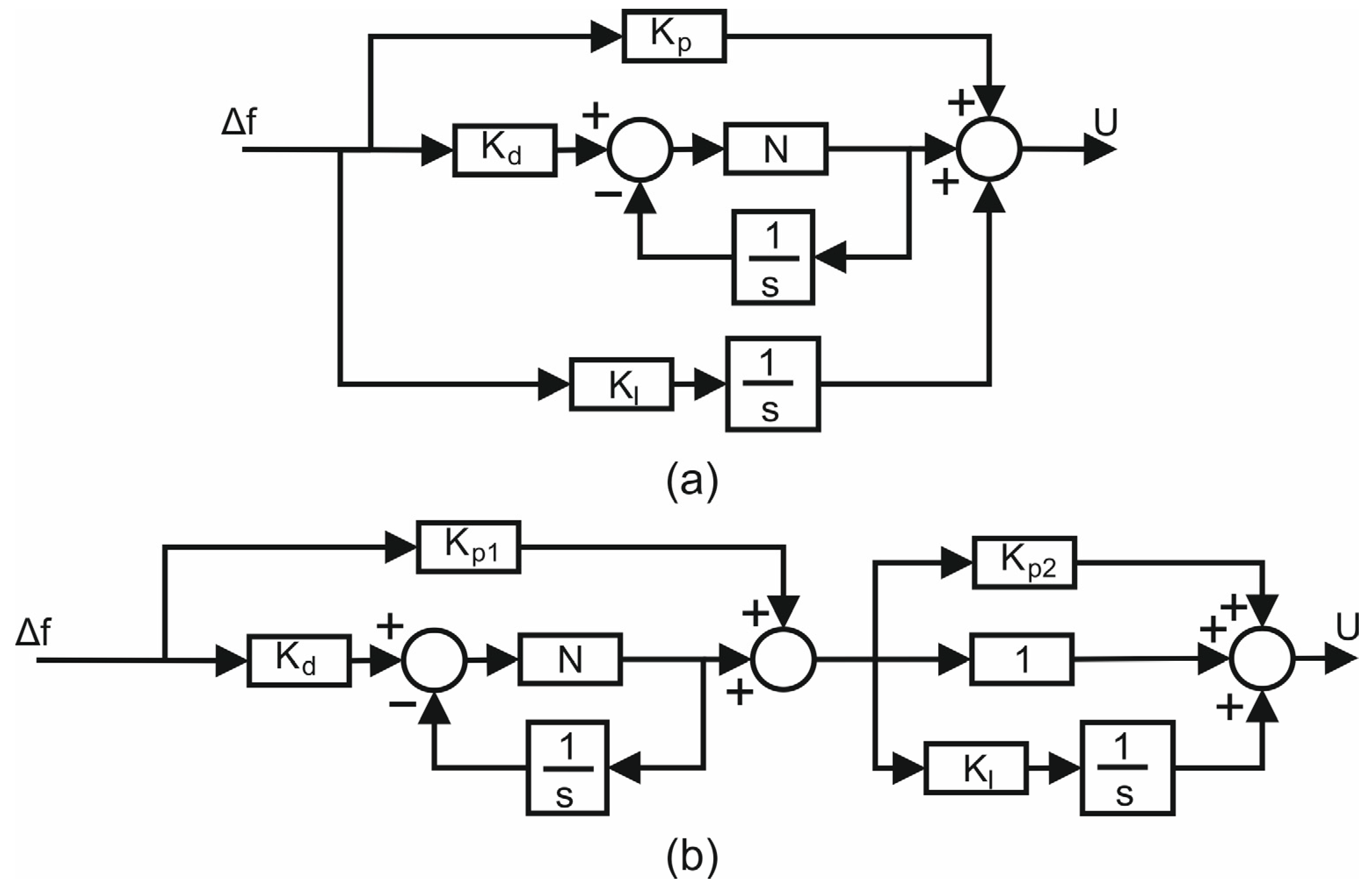 Electronics 12 04152 g004