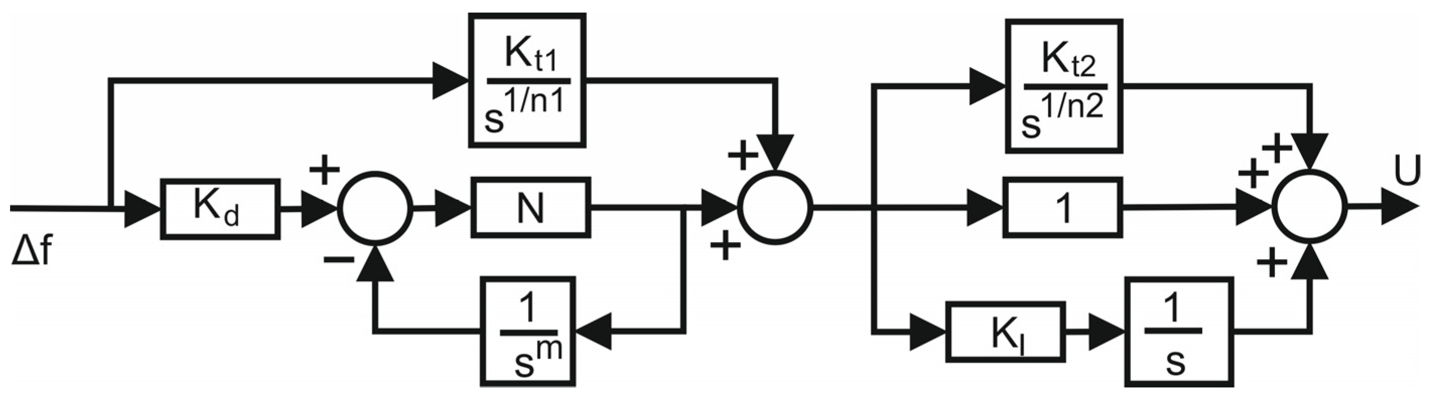Electronics 12 04152 g005